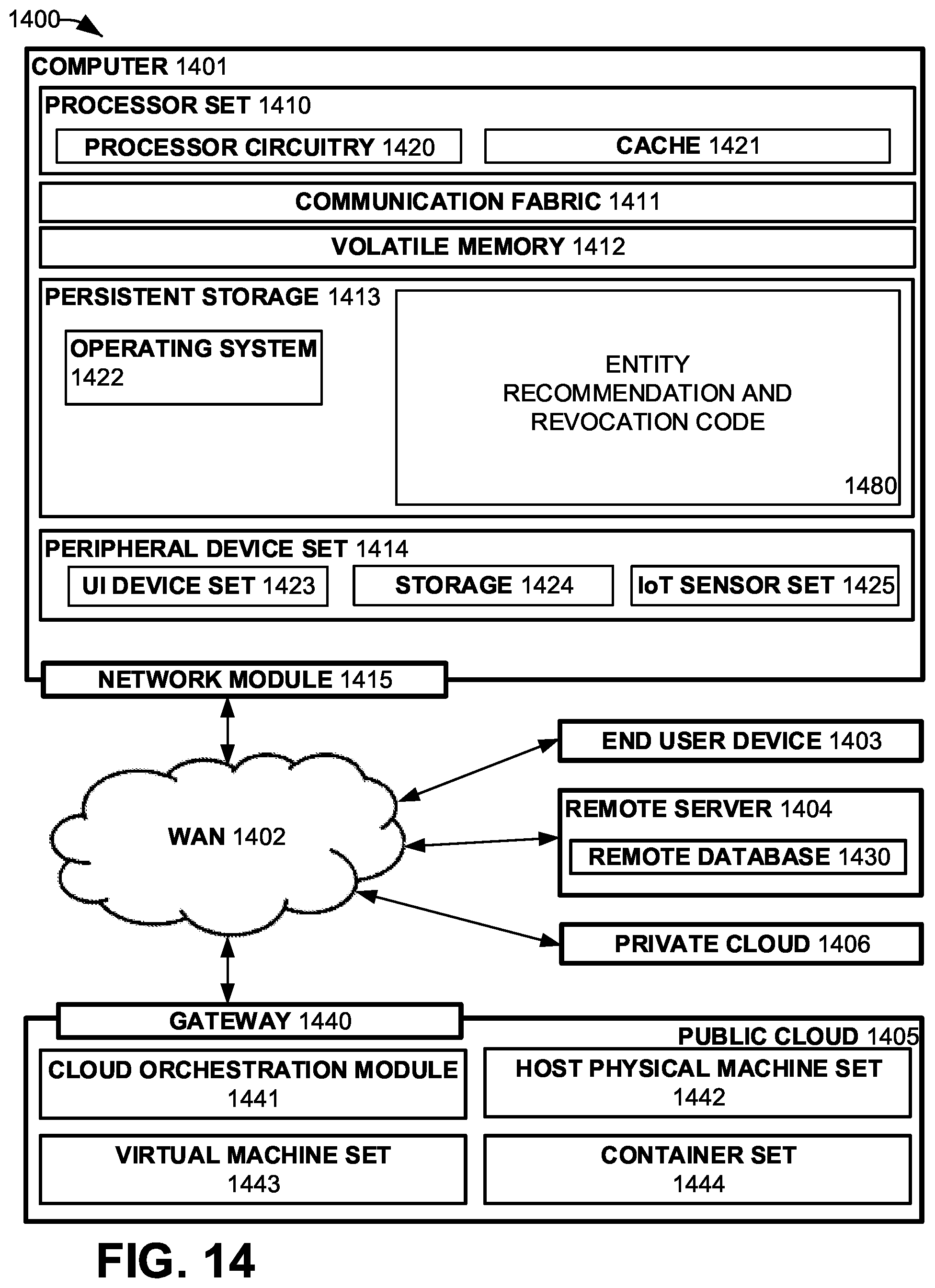 Patent US12602280 Figure 13 – Entity assignment in automated issue resolution