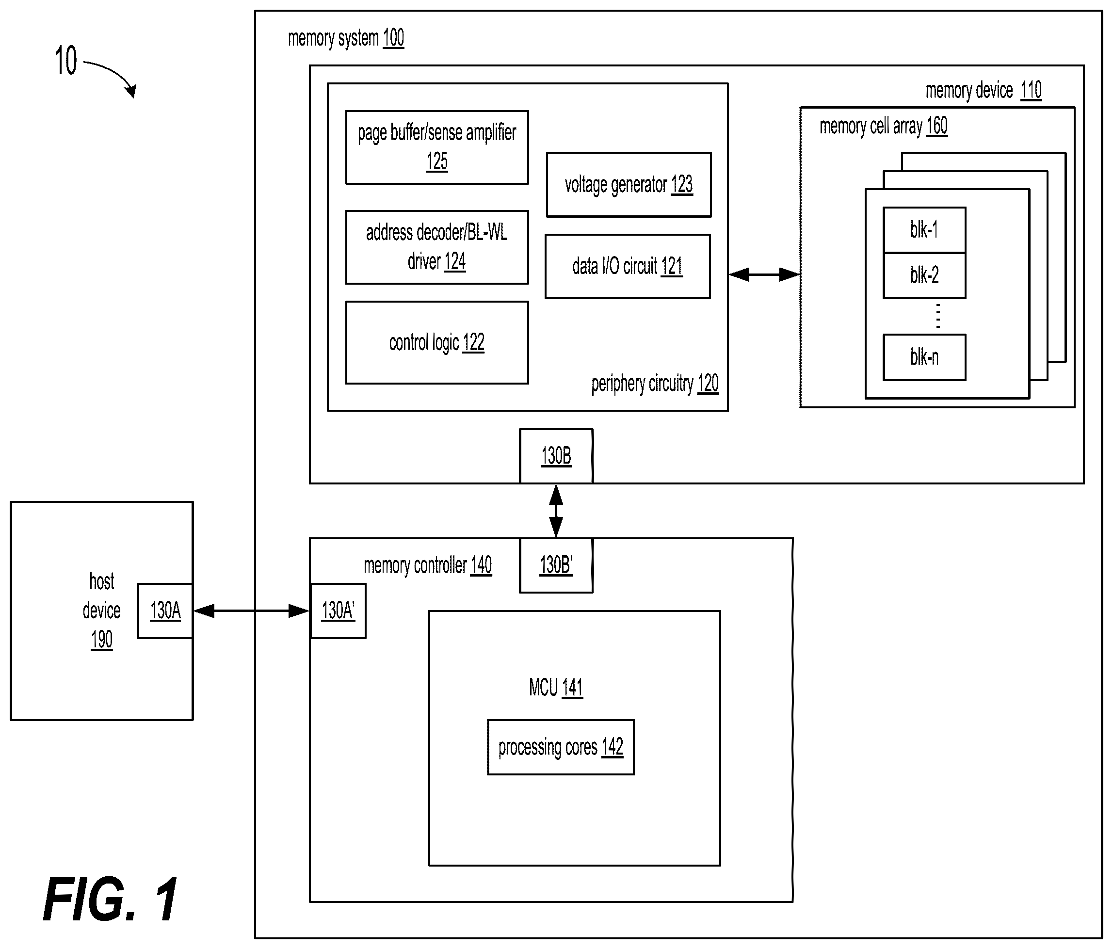 Patent US12602281 Figure 1 – Memory system generating parity check codes using a randomizer