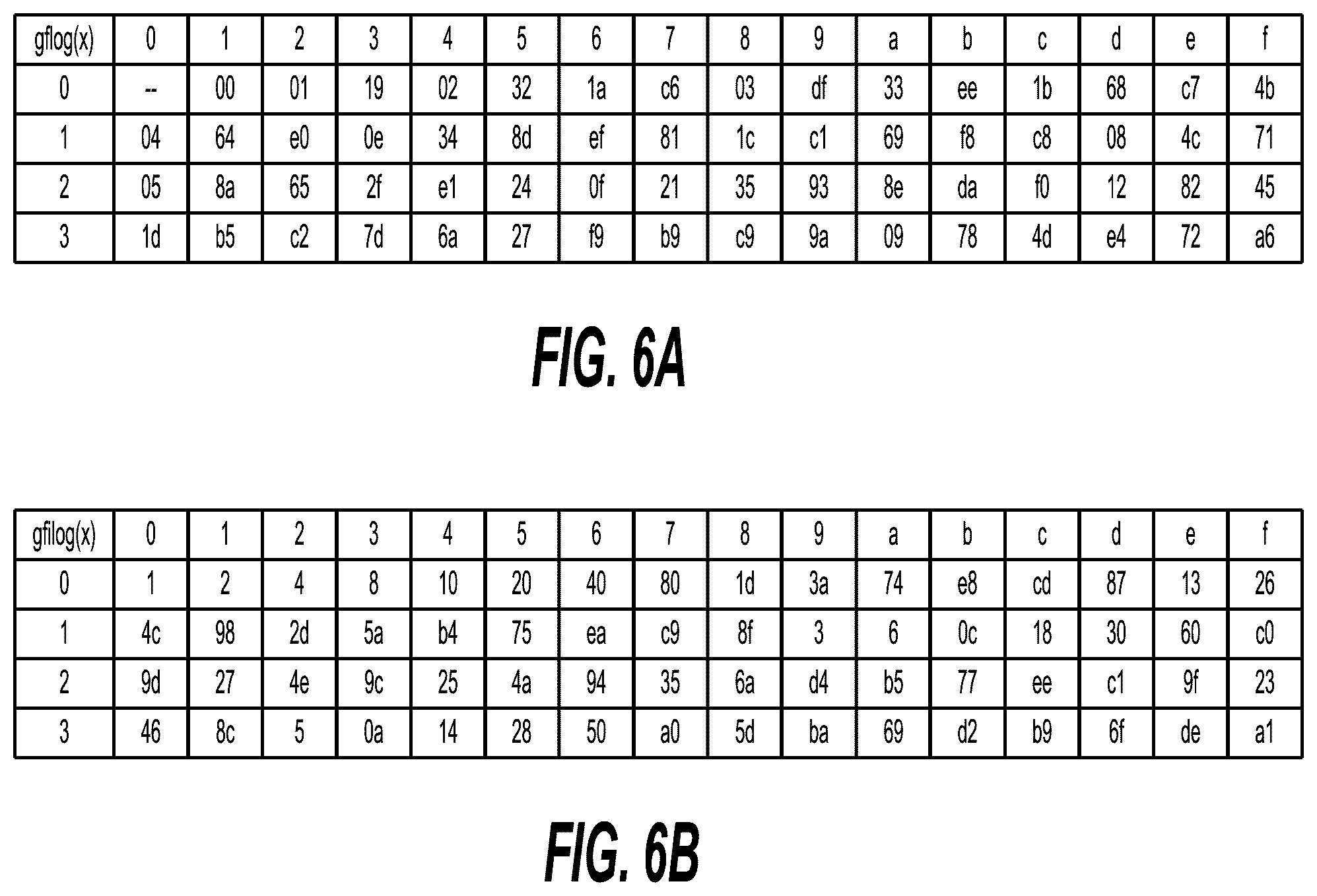 Patent US12602281 Figure 6 – Memory system generating parity check codes using a randomizer