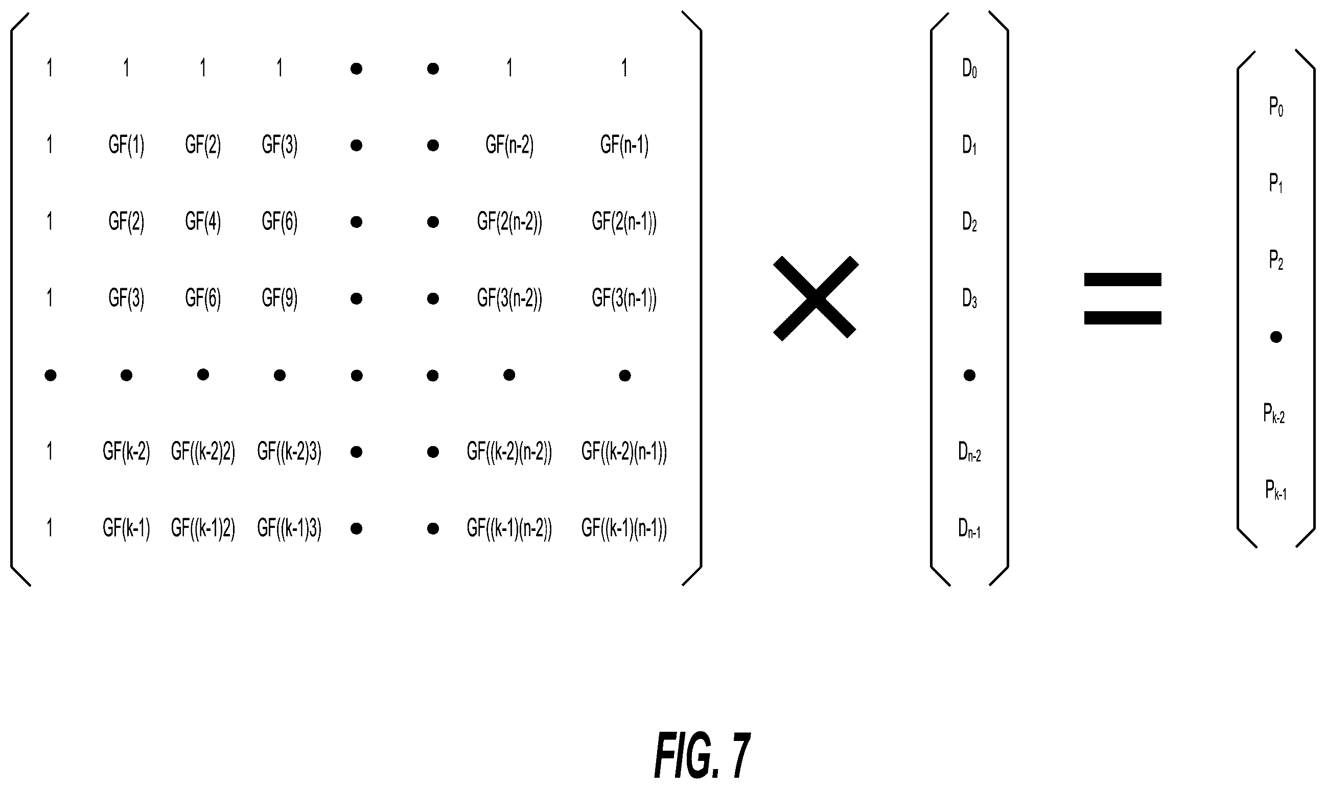Patent US12602281 Figure 7 – Memory system generating parity check codes using a randomizer