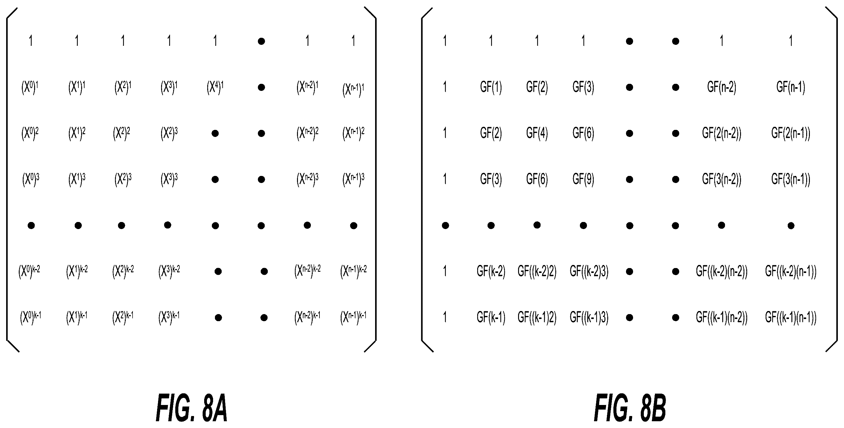 Patent US12602281 Figure 8 – Memory system generating parity check codes using a randomizer