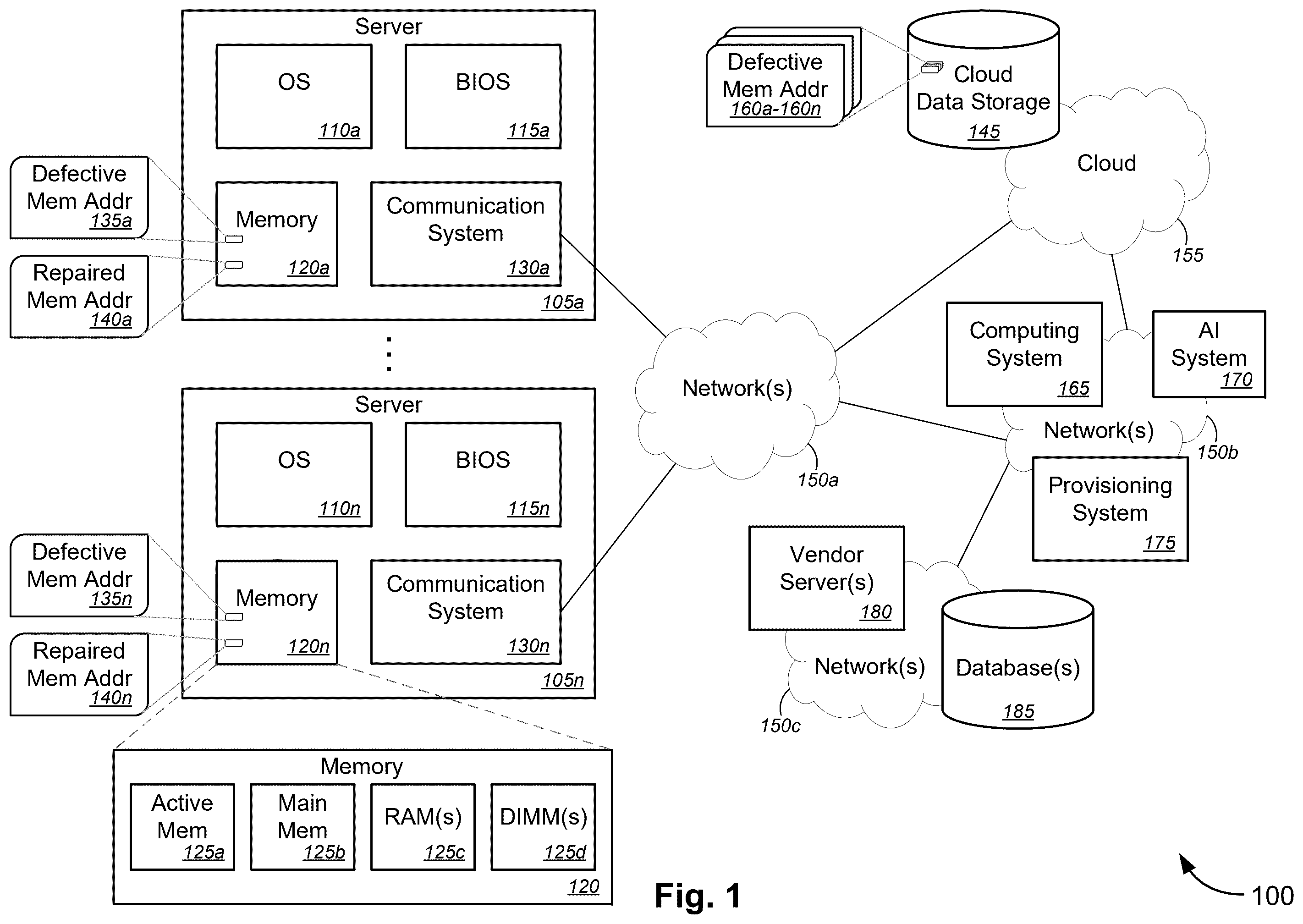 Patent US12602282 Figure 1 – Memory defect management