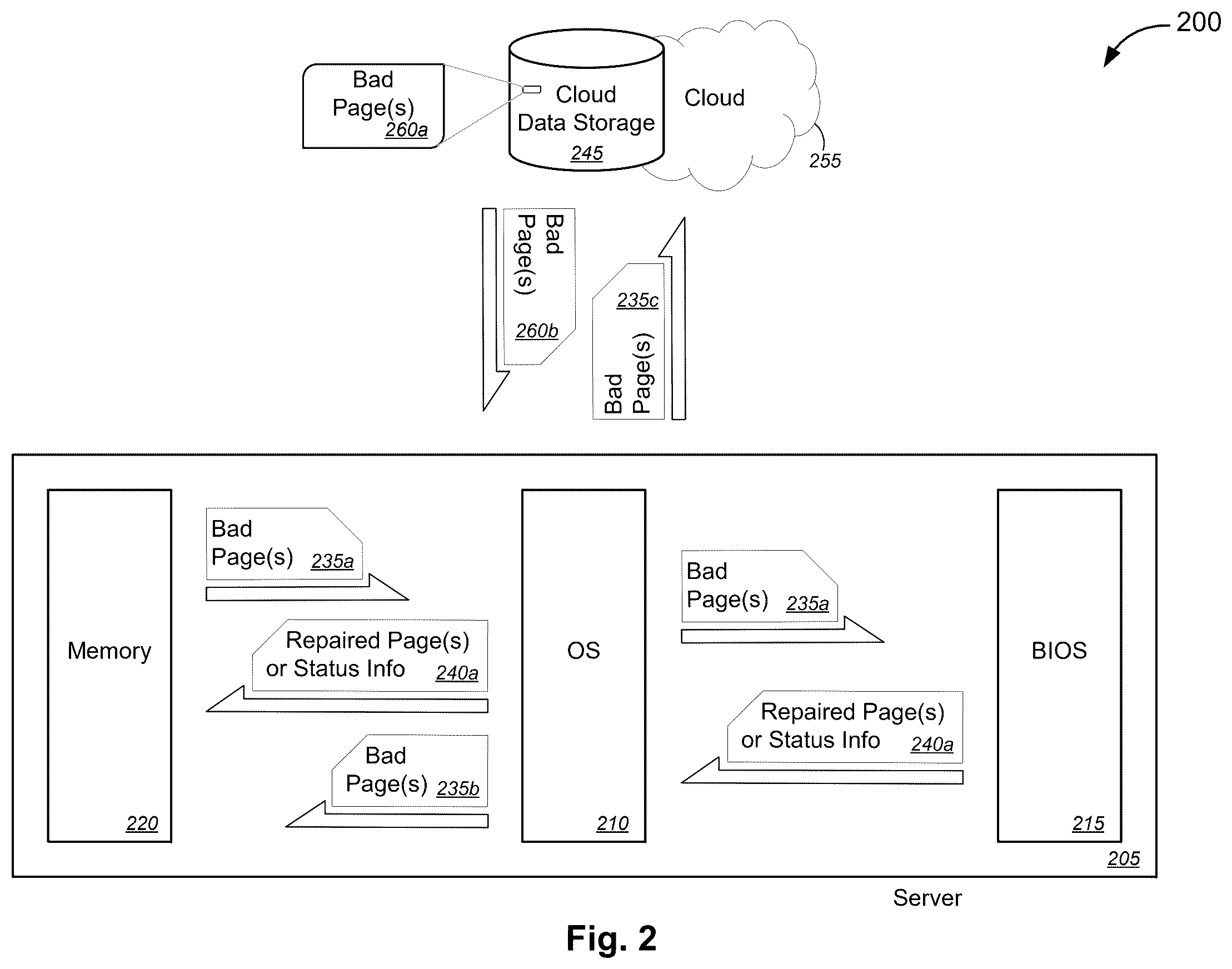 Patent US12602282 Figure 2 – Memory defect management