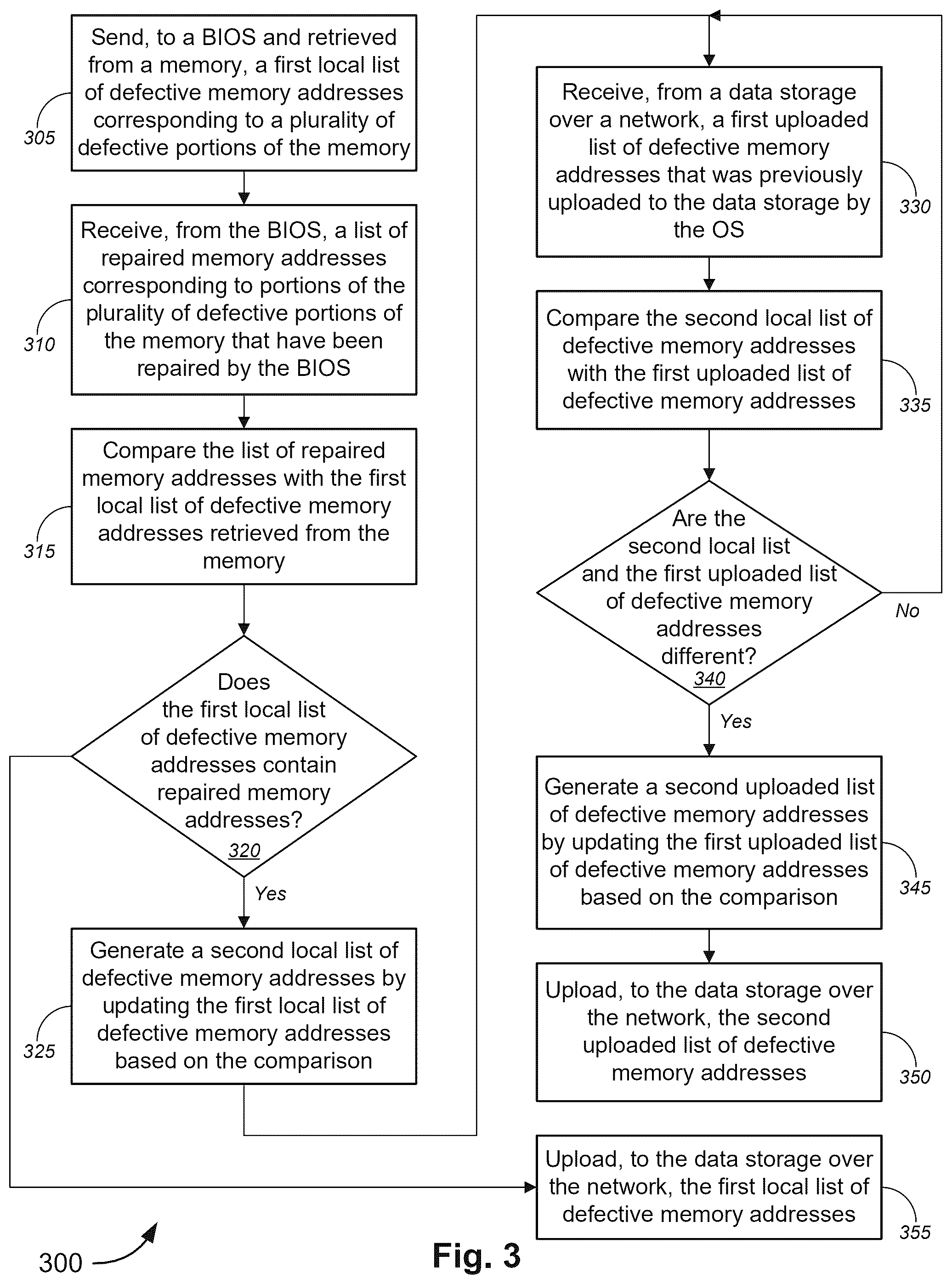 Patent US12602282 Figure 3 – Memory defect management