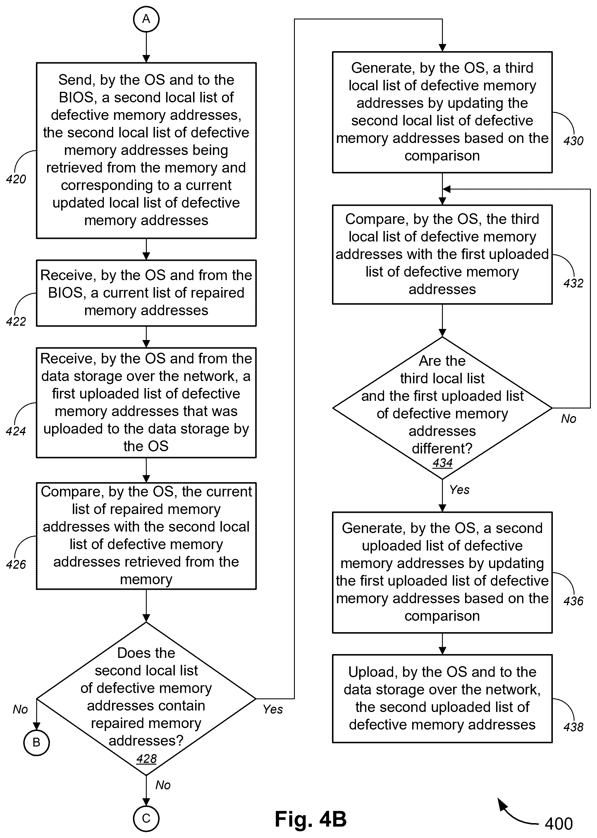 Patent US12602282 Figure 5 – Memory defect management