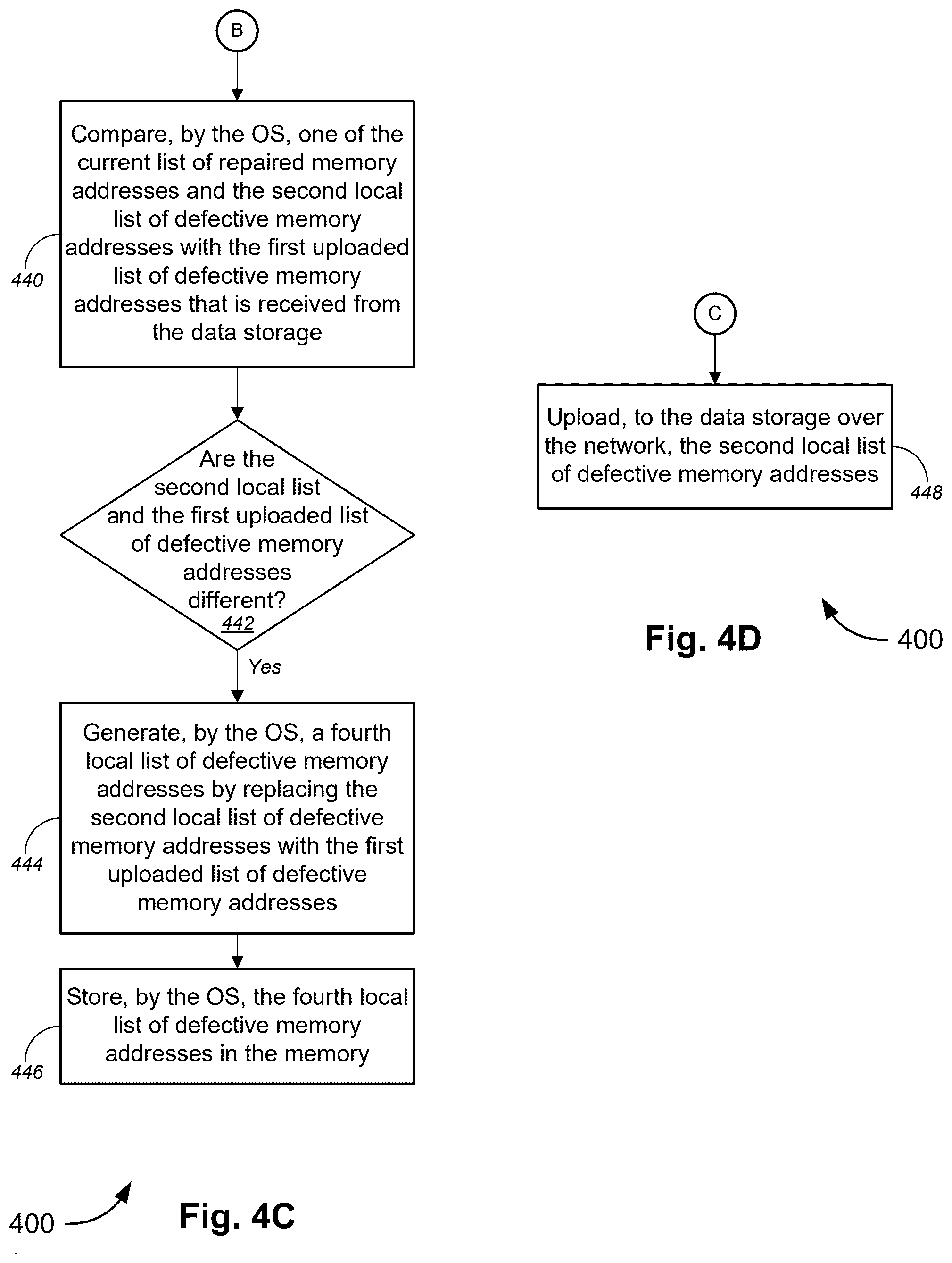 Patent US12602282 Figure 6 – Memory defect management
