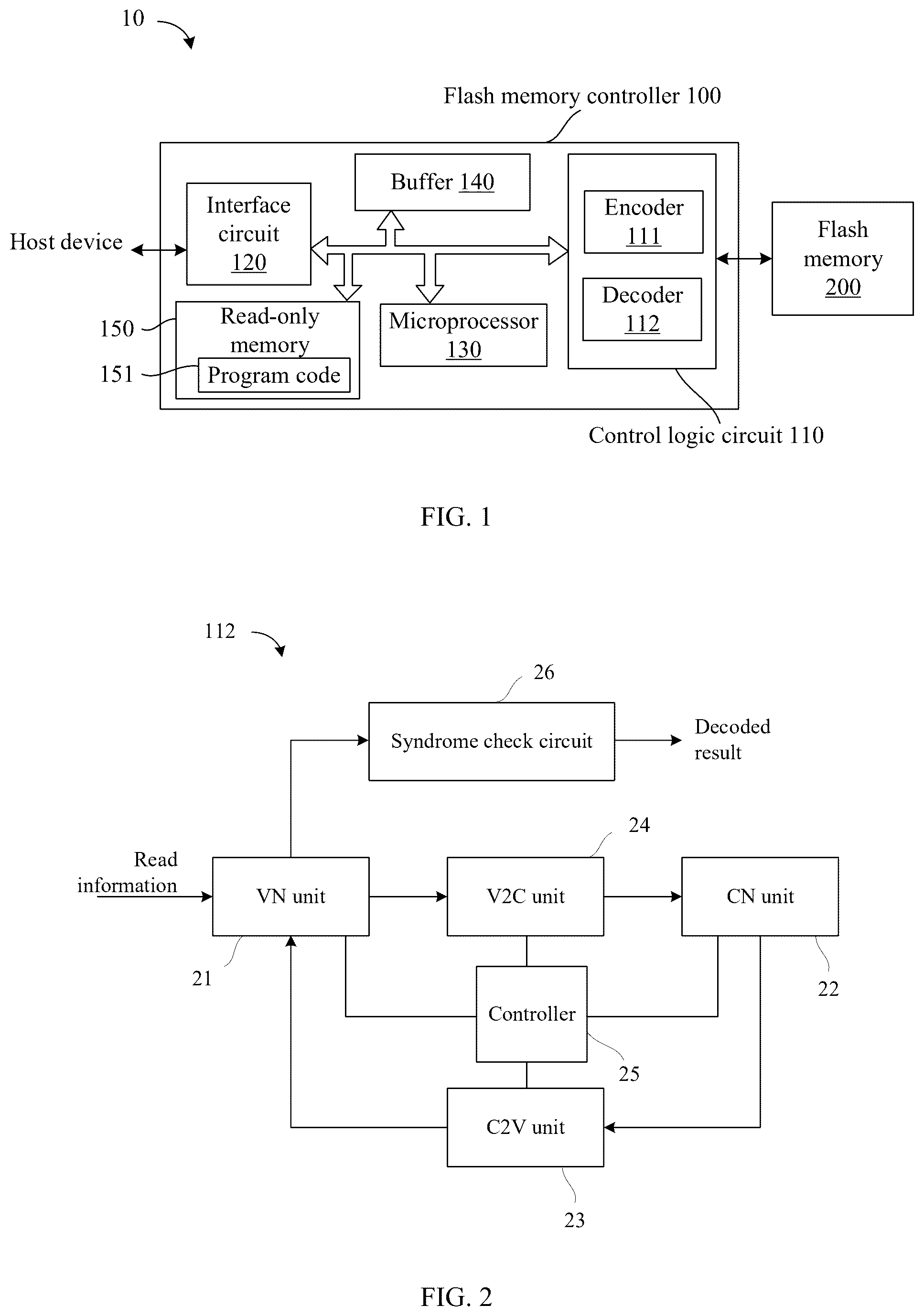 Patent US12602283 — Flash memory controller and flash memory access method — Figure 1