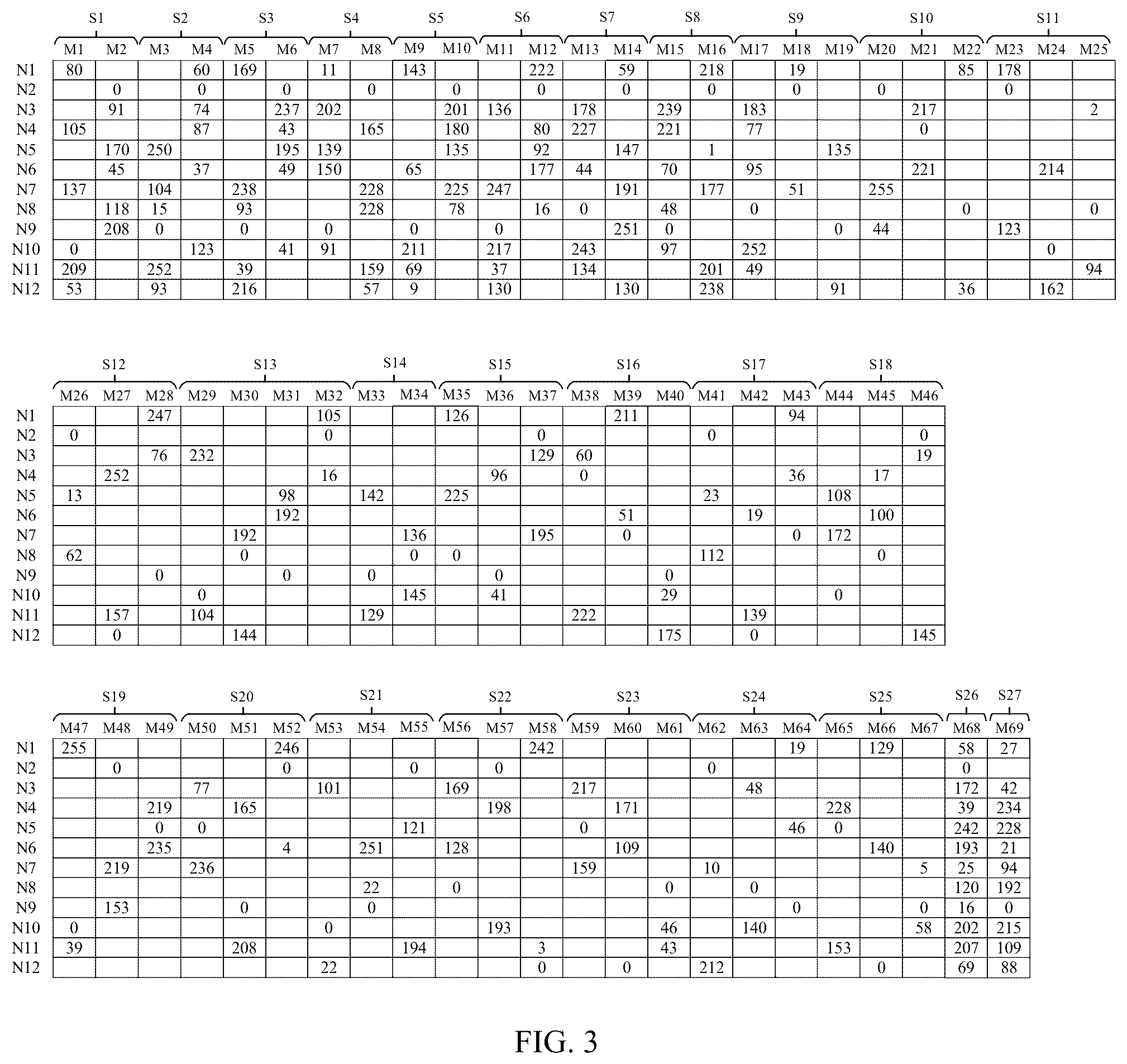 Patent US12602283 Figure 2 – Flash memory controller and flash memory access method