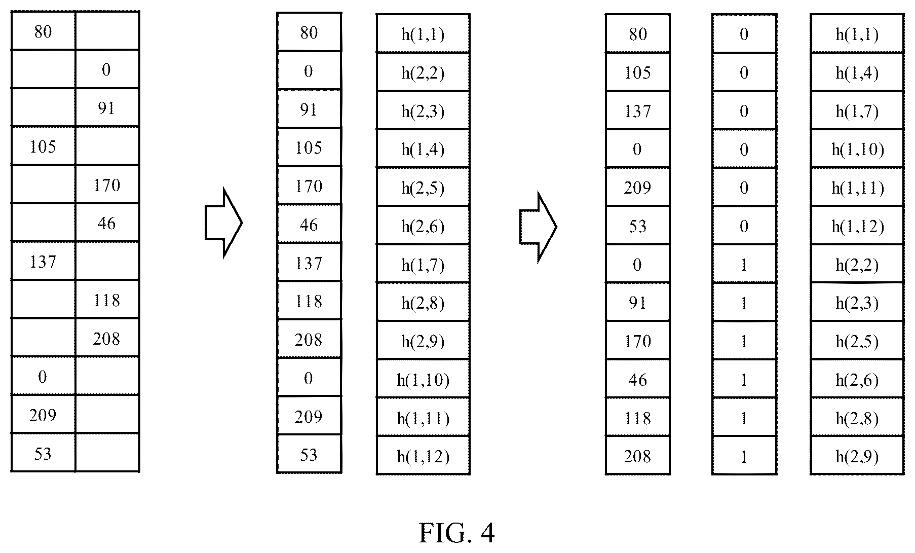 Patent US12602283 Figure 3 – Flash memory controller and flash memory access method