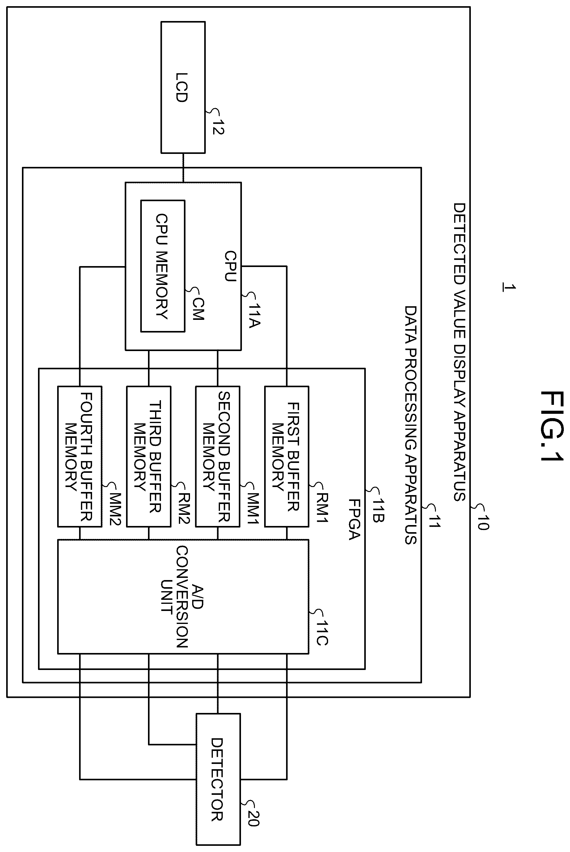 Patent US12602284 Figure 1 – Data processing apparatus, memory failure determination method, and non-transitory computer readable recording medium