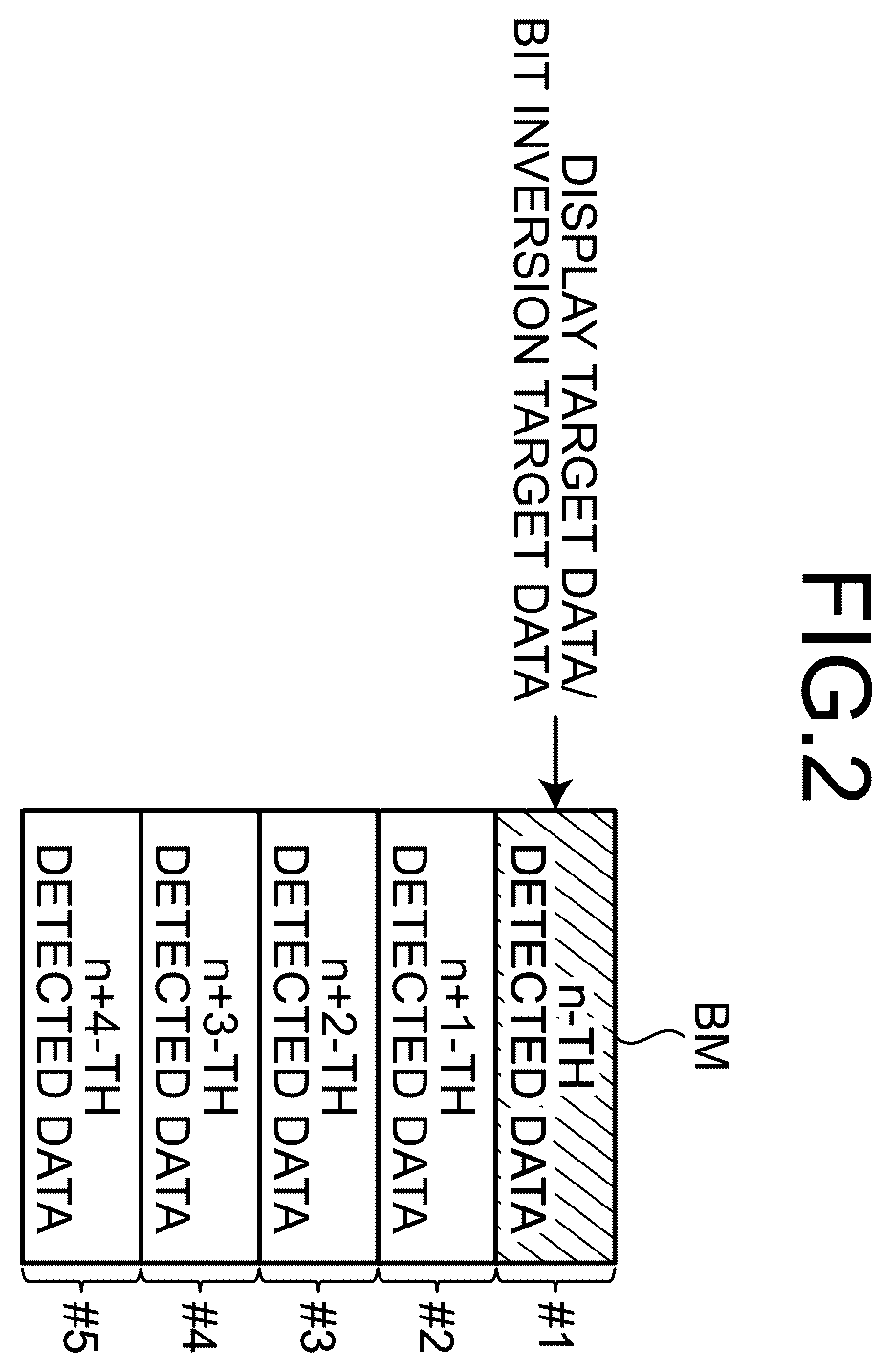 Patent US12602284 Figure 2 – Data processing apparatus, memory failure determination method, and non-transitory computer readable recording medium