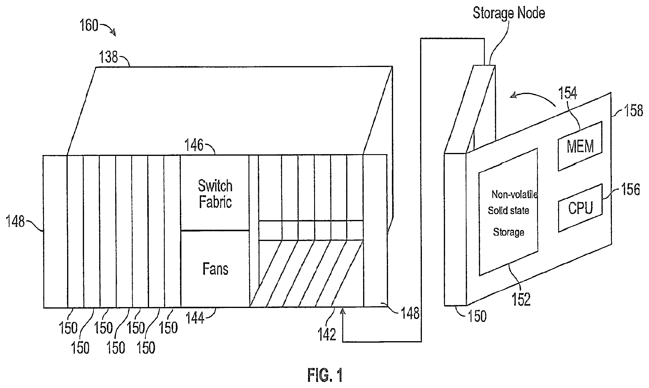Patent US12602287 — Storage system utilizing independent erasure codes — Figure 1
