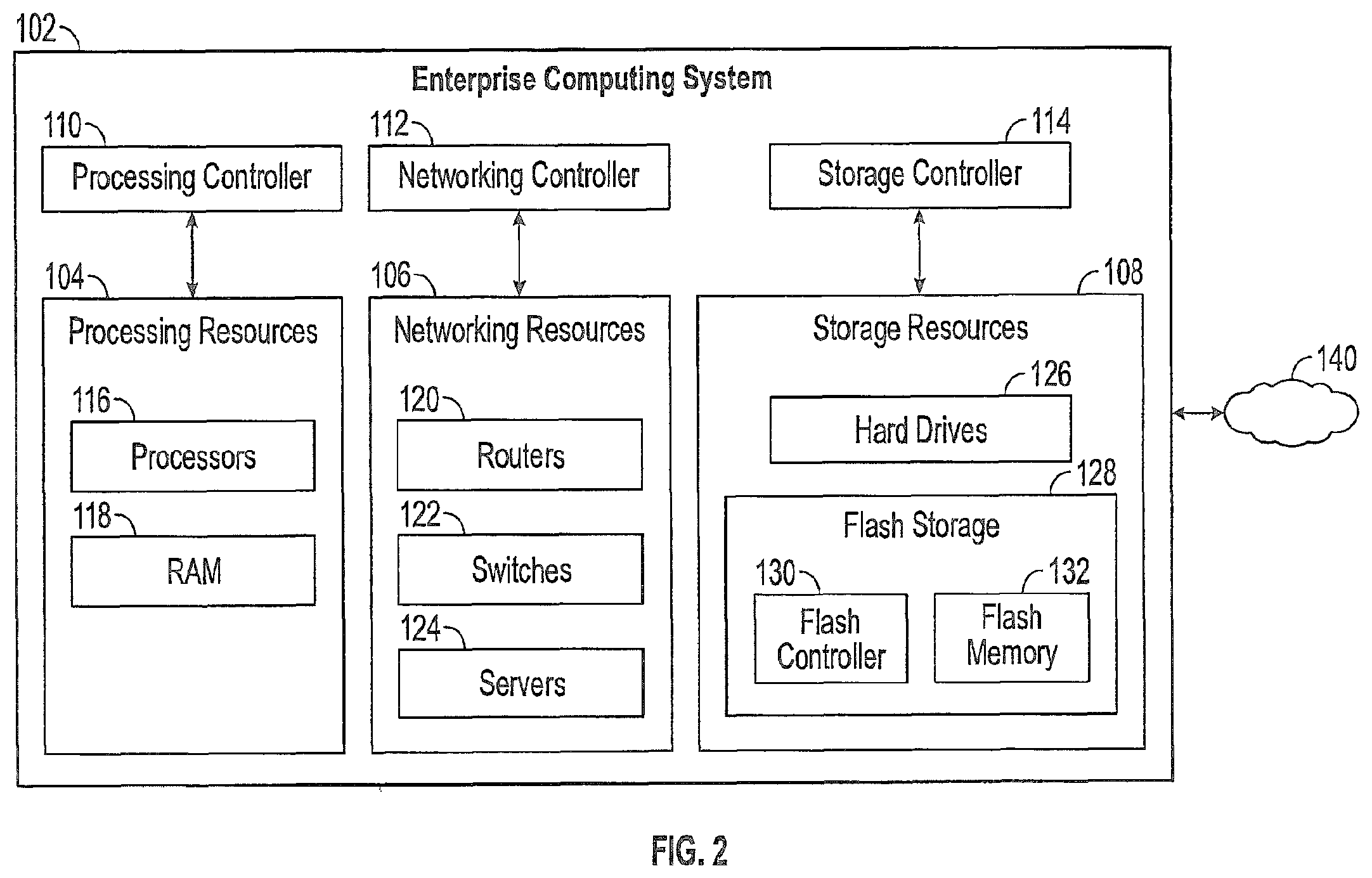 Patent US12602287 Figure 2 – Storage system utilizing independent erasure codes