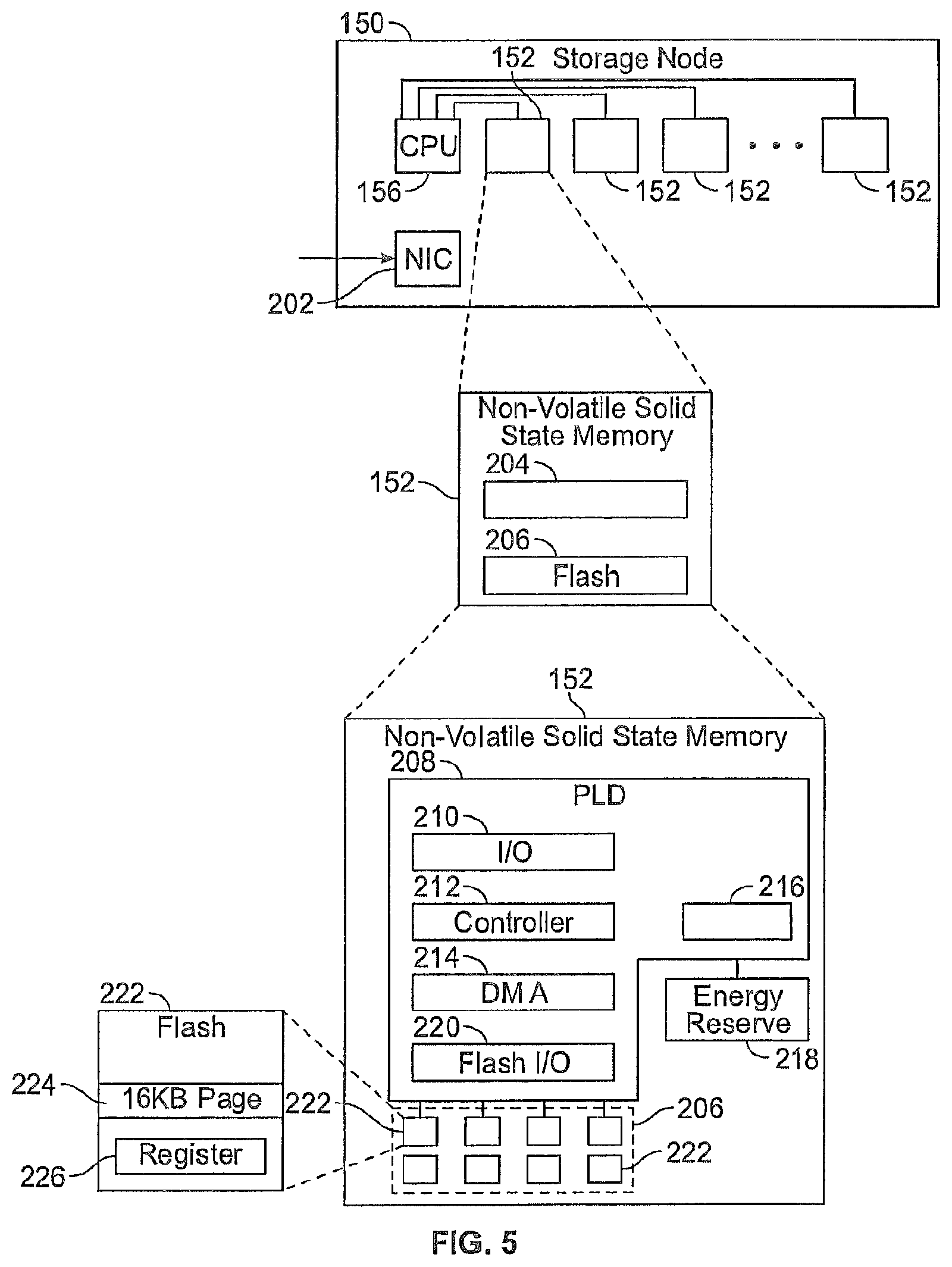 Patent US12602287 Figure 4 – Storage system utilizing independent erasure codes
