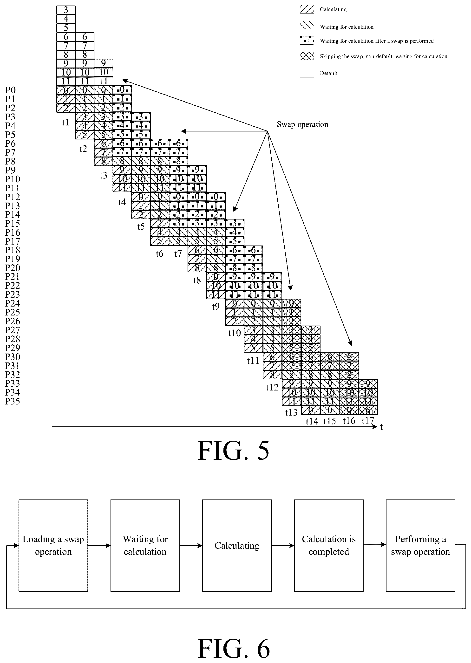 Patent US12602288 Figure 3 – Memory systems and operating methods thereof