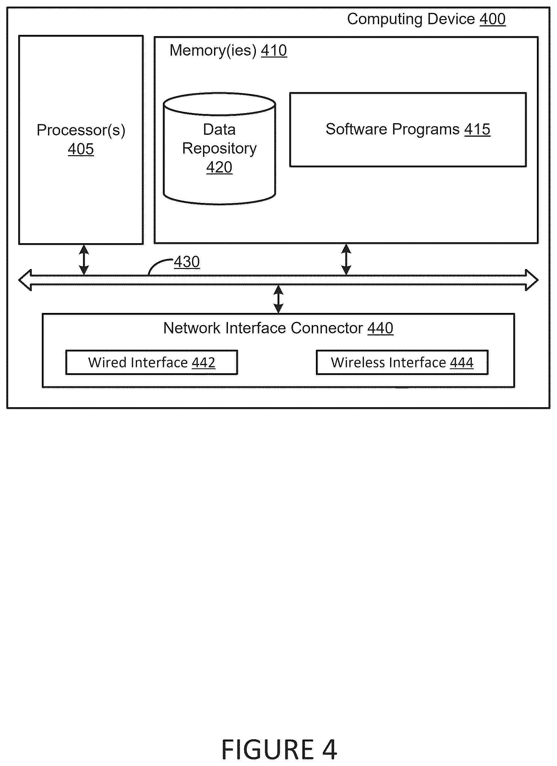 Patent US12602289 Figure 4 – Systems and methods for preventing gray failures in cloud applications
