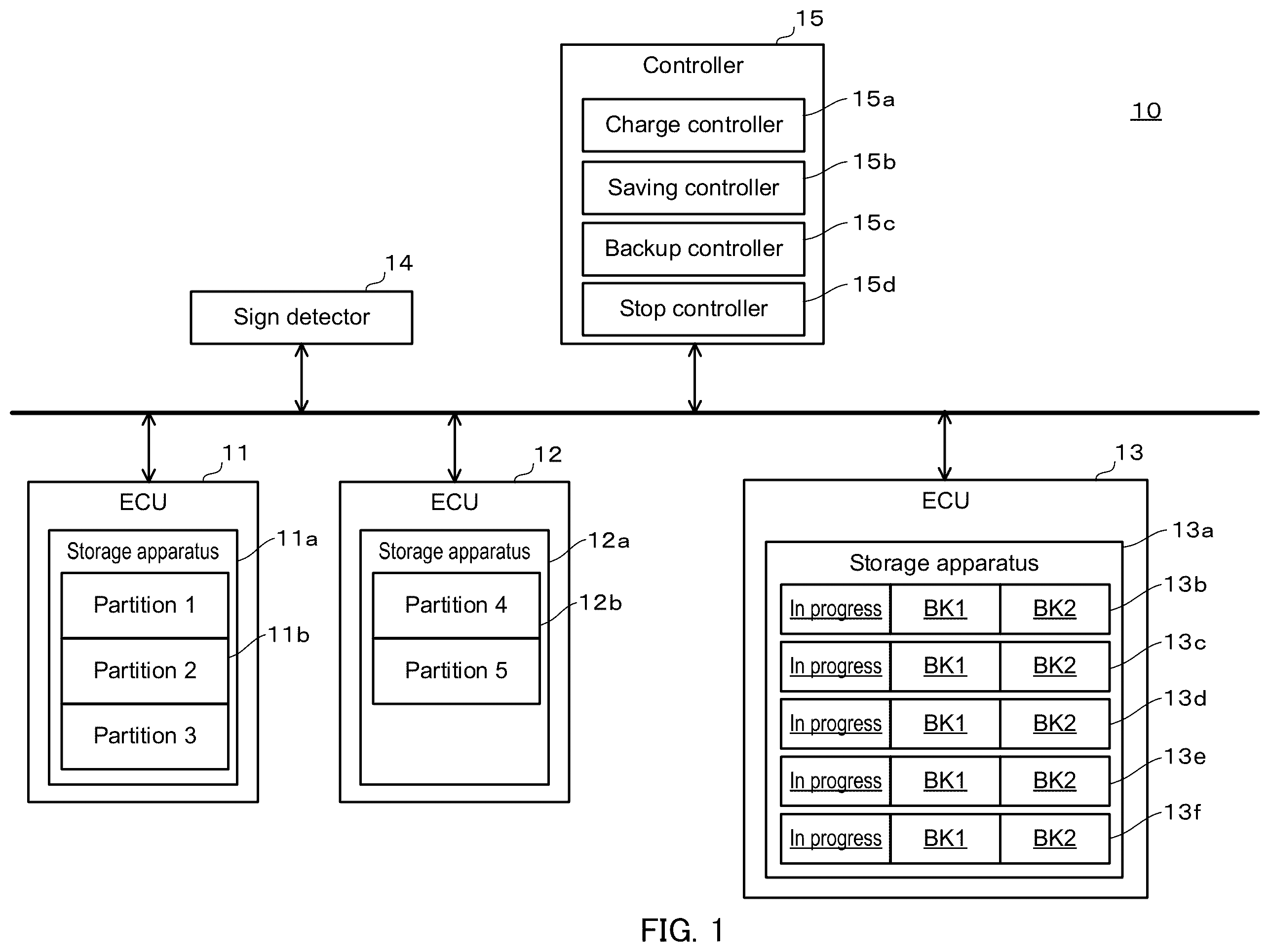 Patent US12602290 Figure 1 – Data saving method, data saving system, and non-volatile storage medium recording data saving program