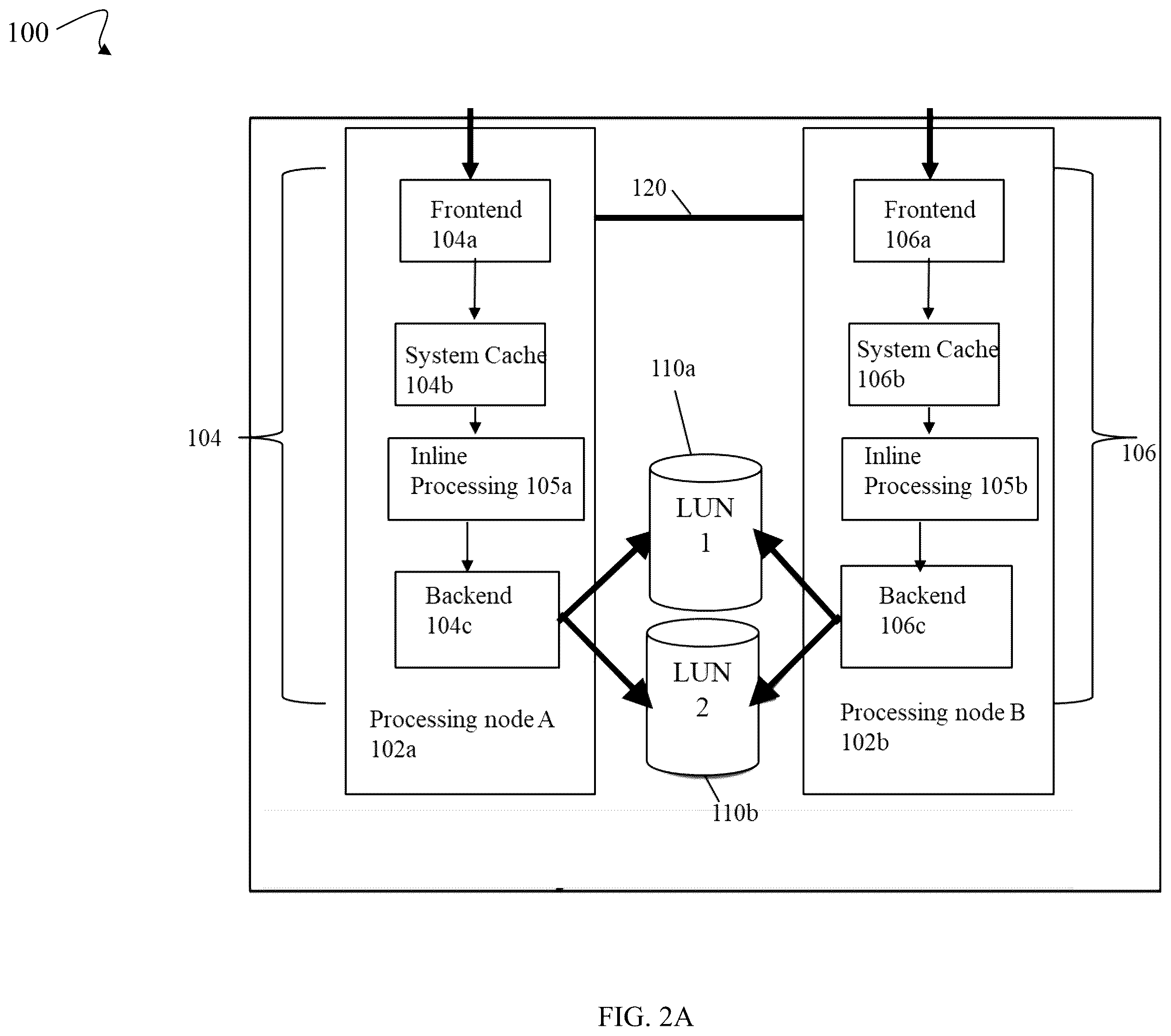 Patent US12602291 Figure 2 – Selecting candidates for demotion from a first asynchronous replication technique to a second asynchronous replication technique