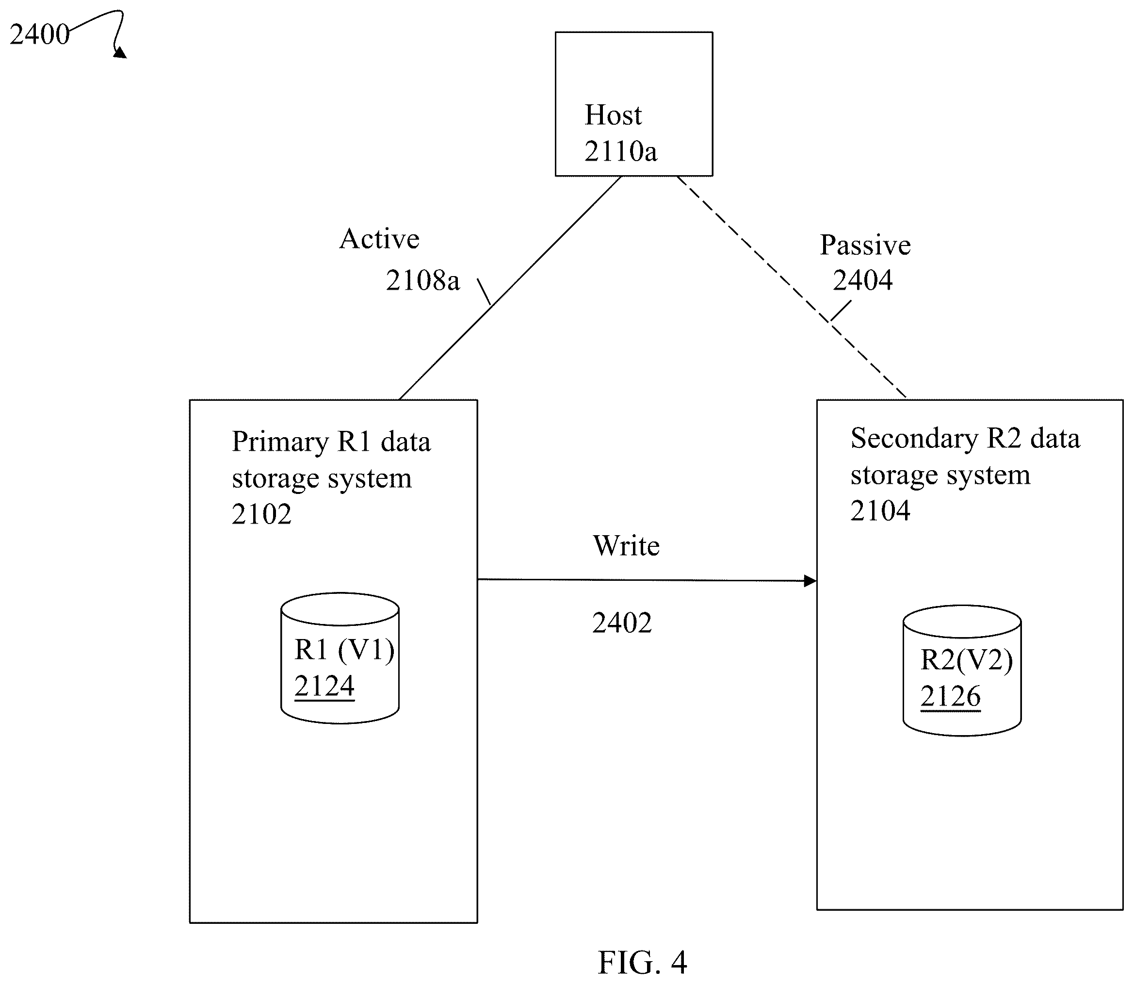 Patent US12602291 Figure 7 – Selecting candidates for demotion from a first asynchronous replication technique to a second asynchronous replication technique