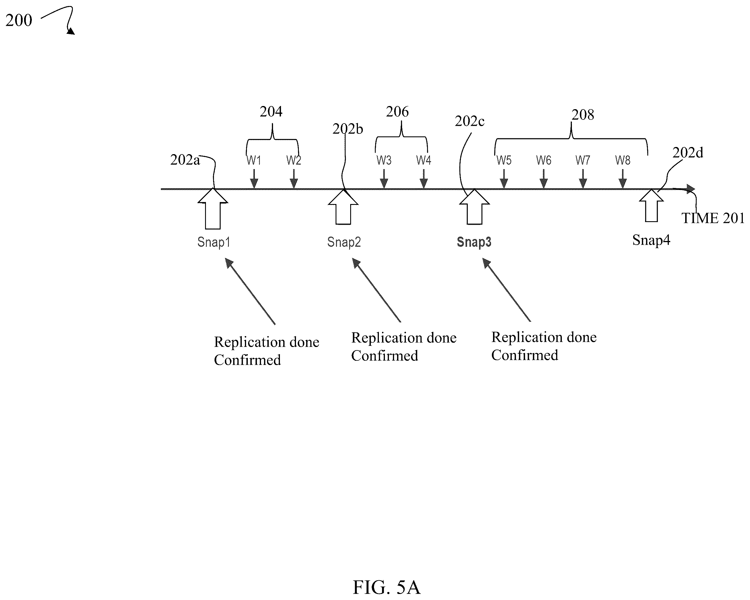 Patent US12602291 Figure 8 – Selecting candidates for demotion from a first asynchronous replication technique to a second asynchronous replication technique