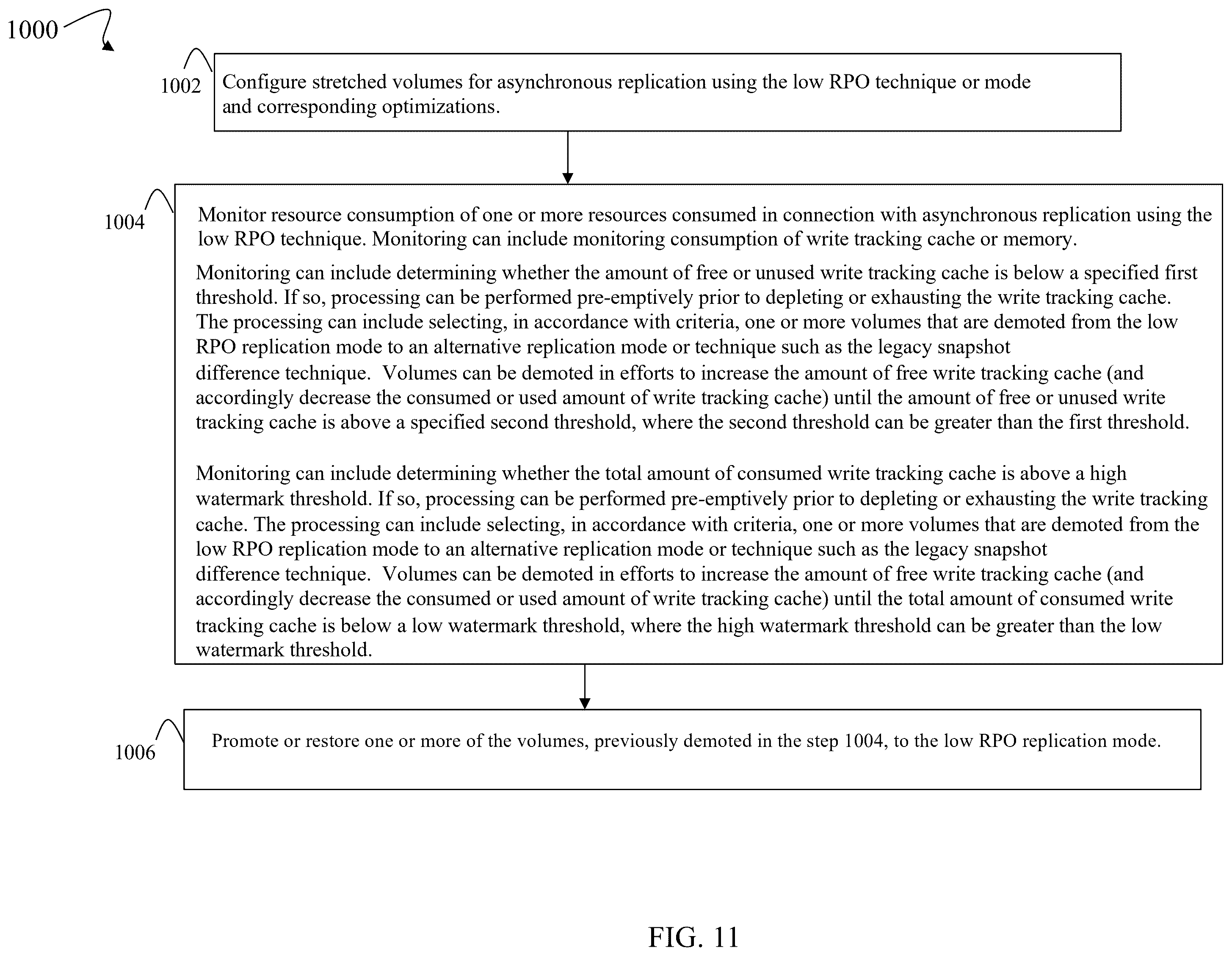 Patent US12602291 Figure 16 – Selecting candidates for demotion from a first asynchronous replication technique to a second asynchronous replication technique