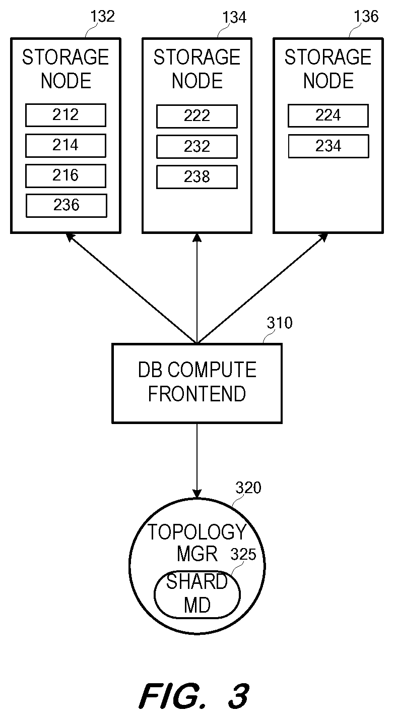 Patent US12602292 Figure 3 – Tenant copy using incremental database recovery
