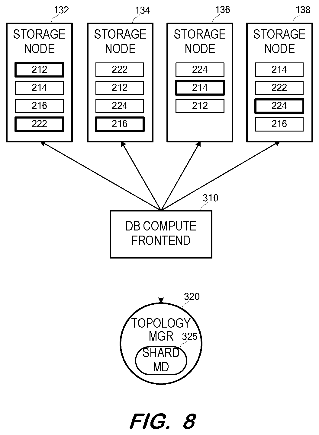 Patent US12602292 Figure 8 – Tenant copy using incremental database recovery