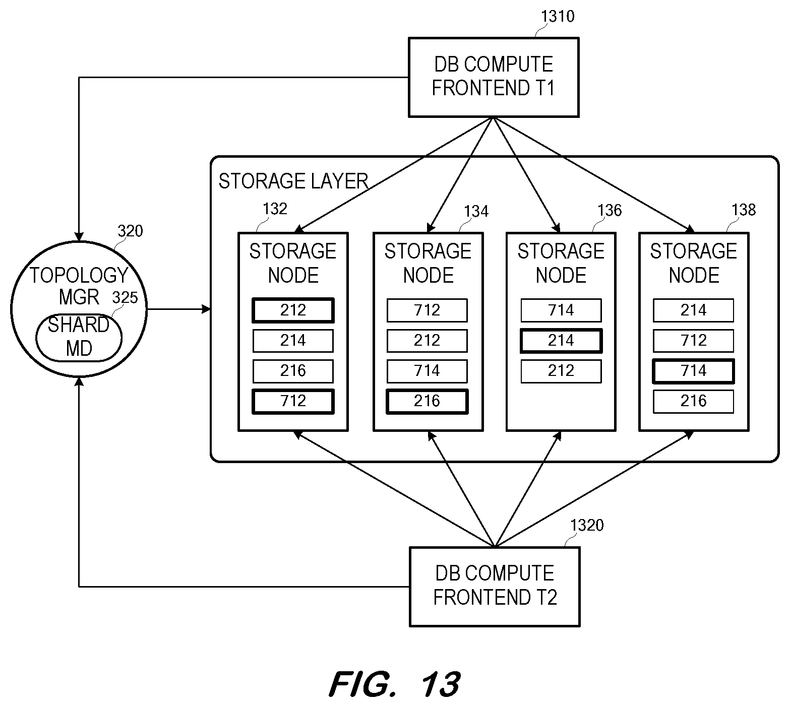 Patent US12602292 Figure 13 – Tenant copy using incremental database recovery