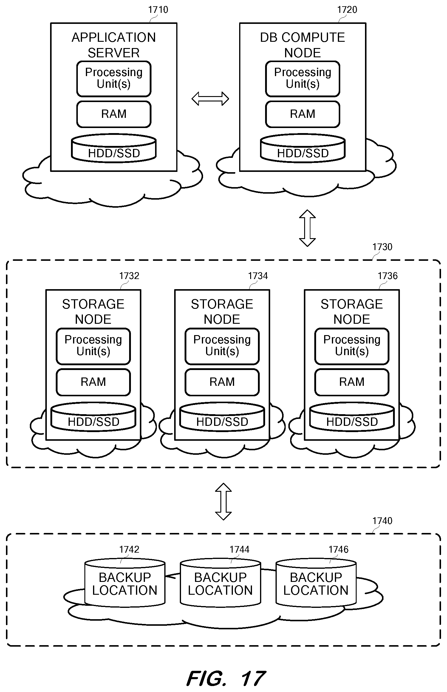 Patent US12602292 Figure 17 – Tenant copy using incremental database recovery