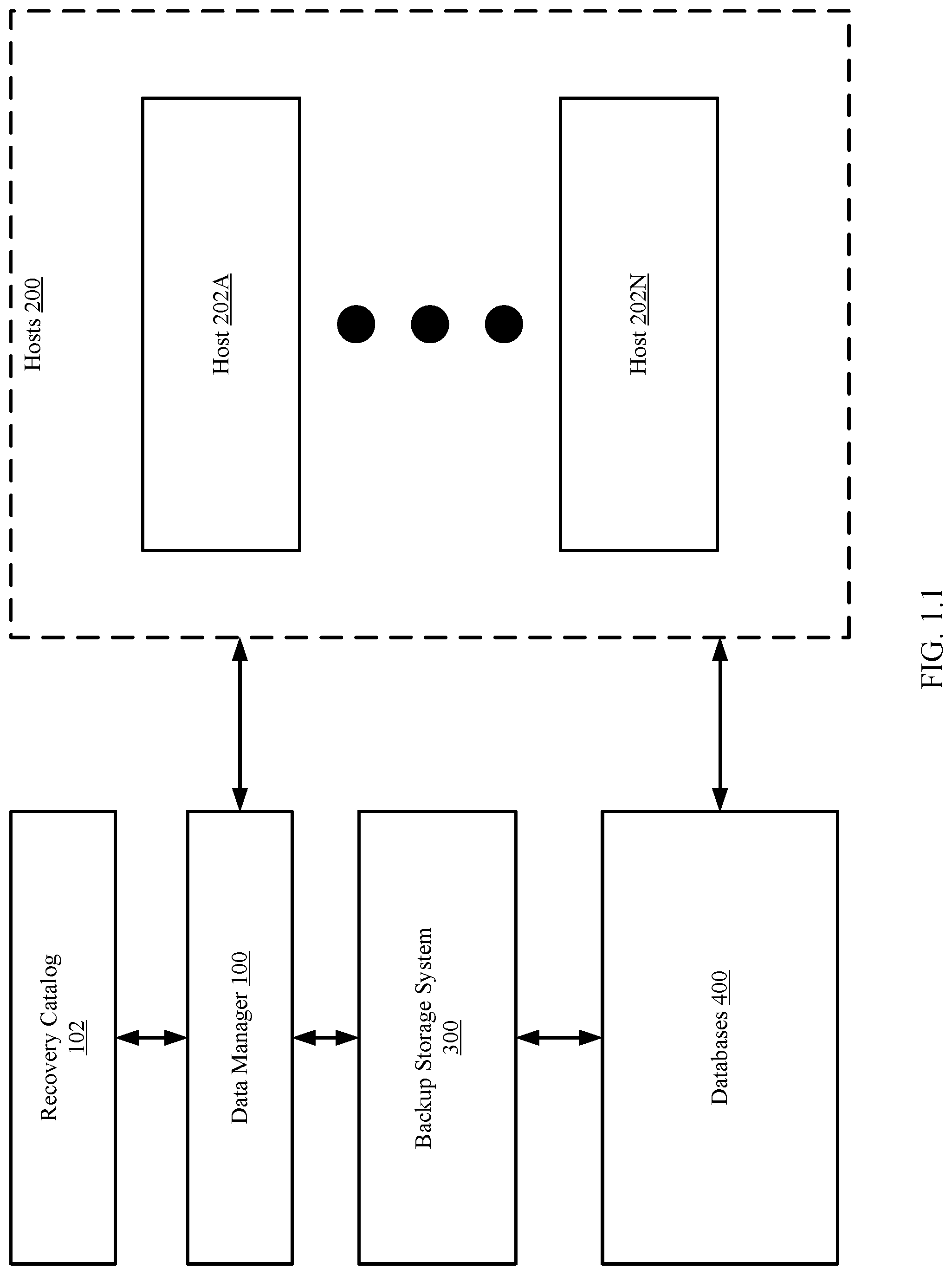 Patent US12602293 — Management of logs in asset groups — Figure 1