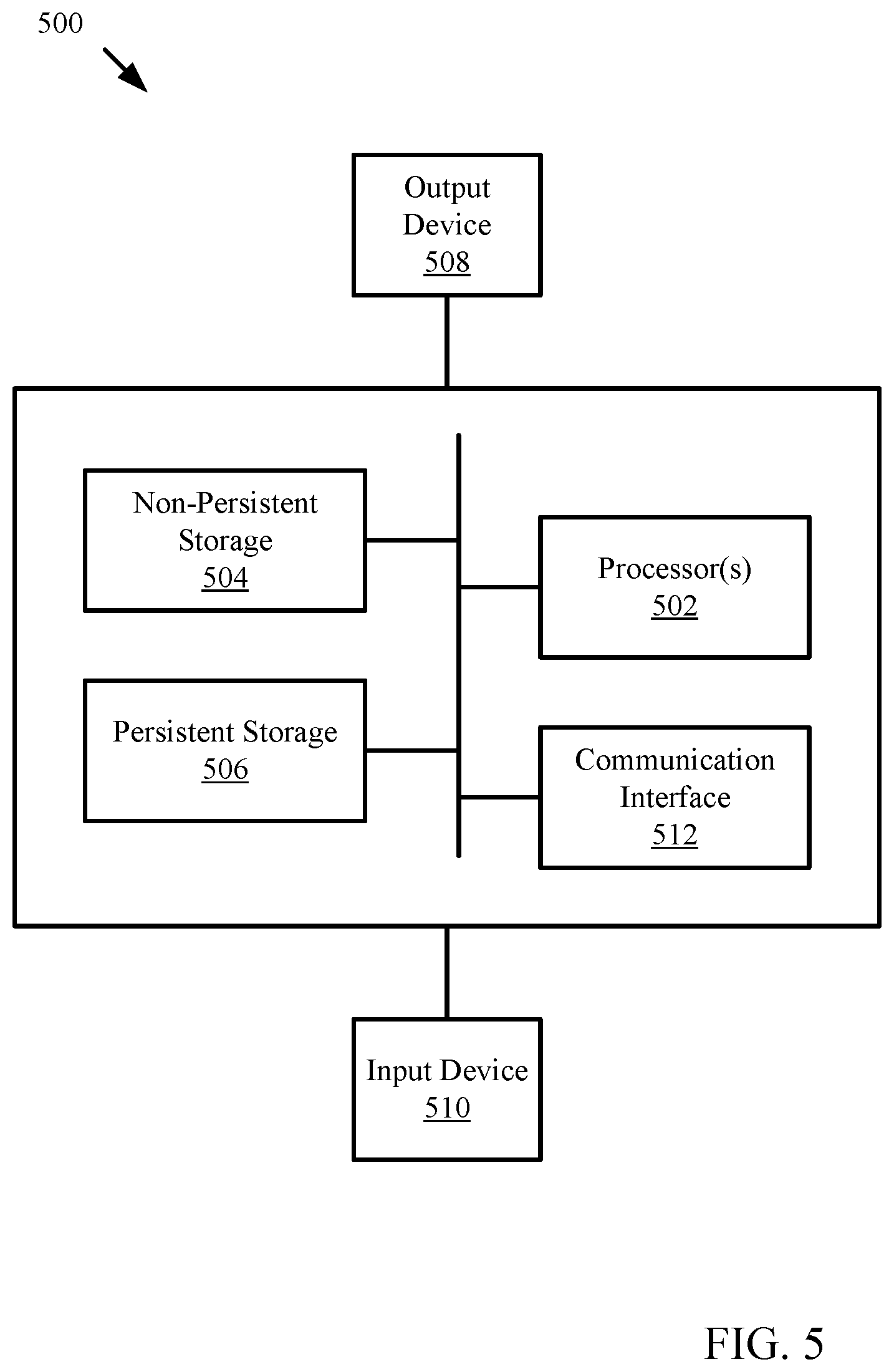 Patent US12602293 Figure 10 – Management of logs in asset groups