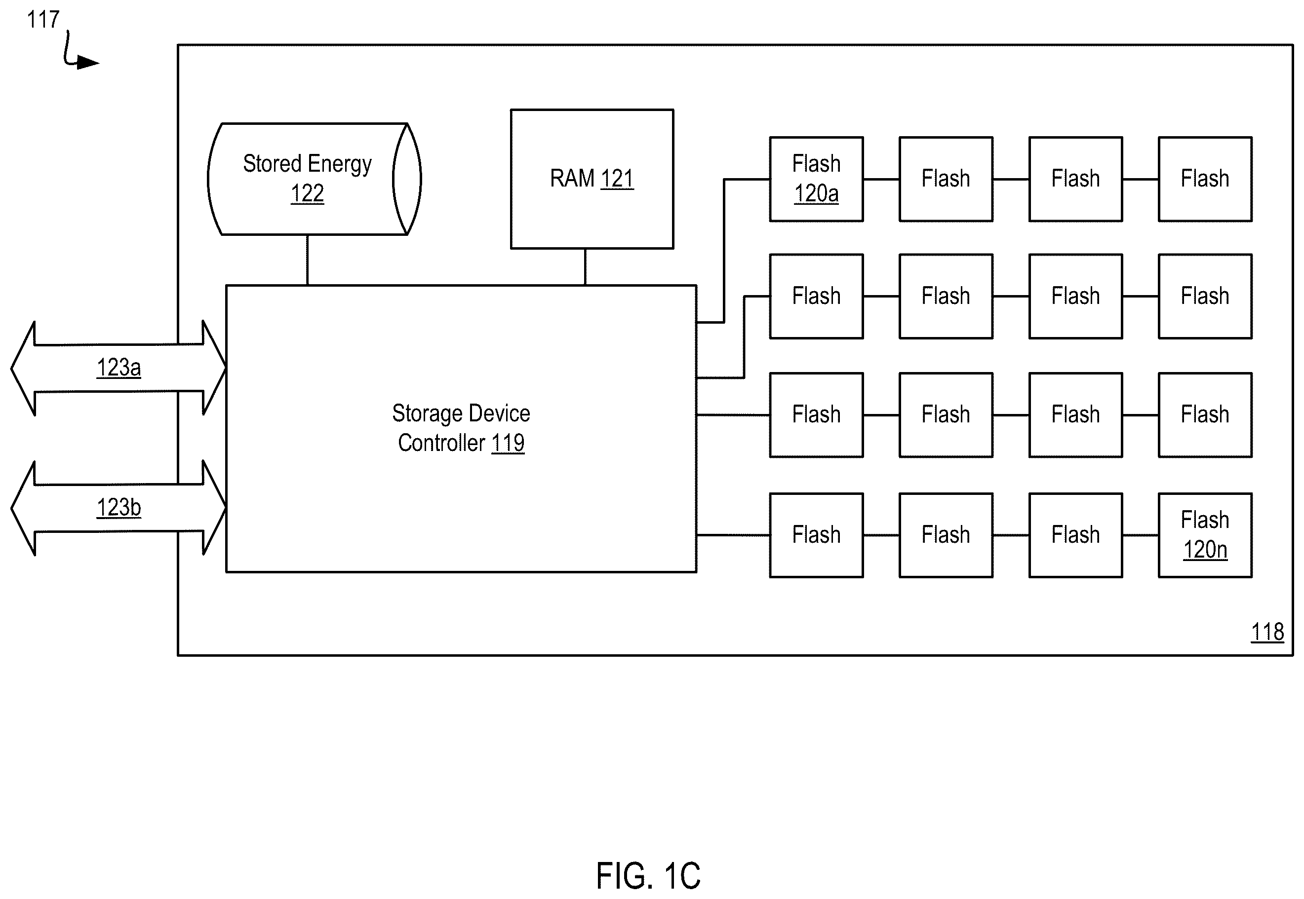 Patent US12602294 Figure 3 – Providing storage protection information