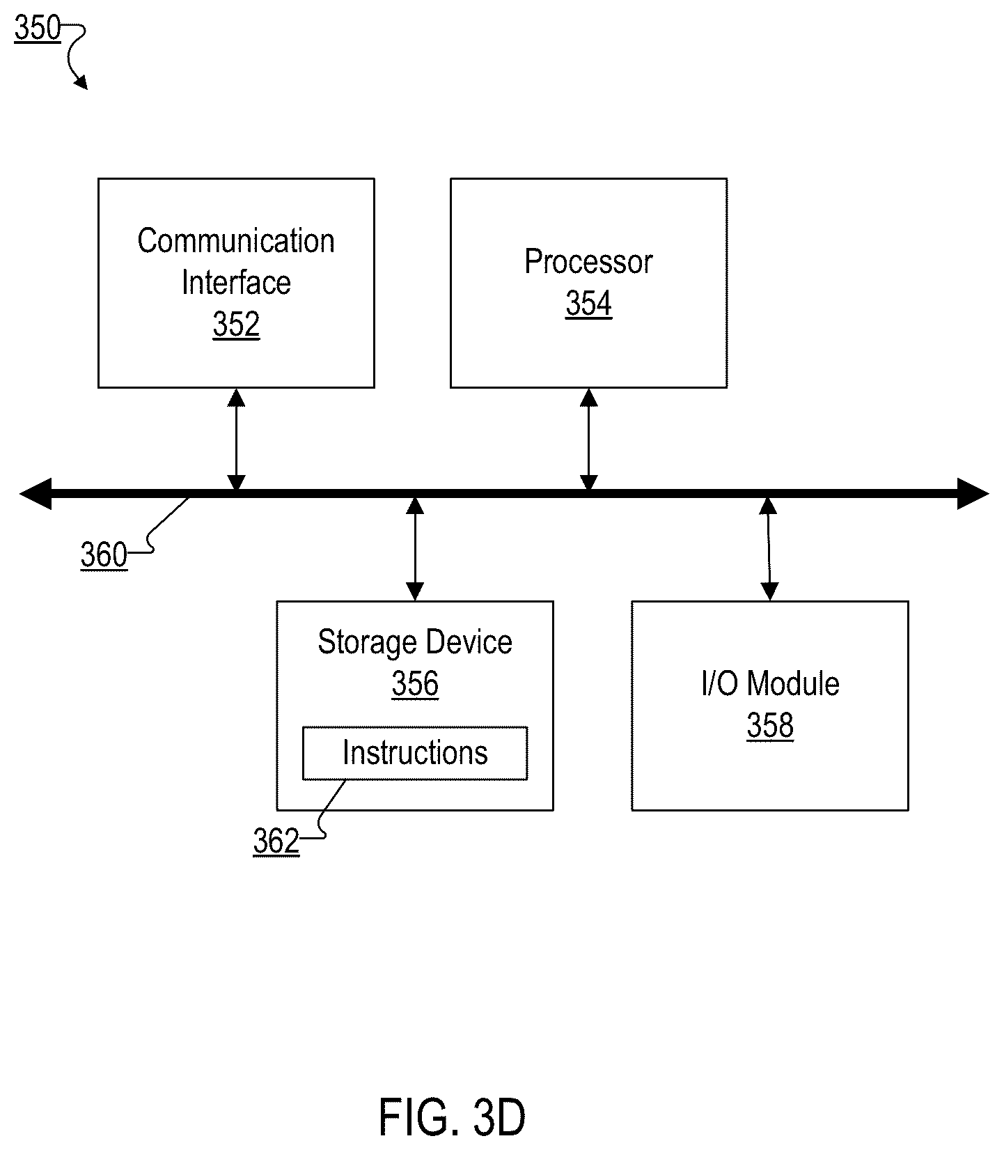 Patent US12602294 Figure 14 – Providing storage protection information