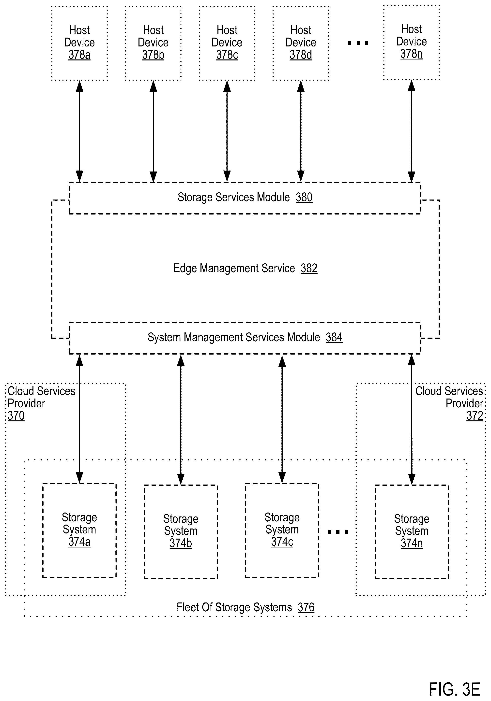 Patent US12602294 Figure 15 – Providing storage protection information