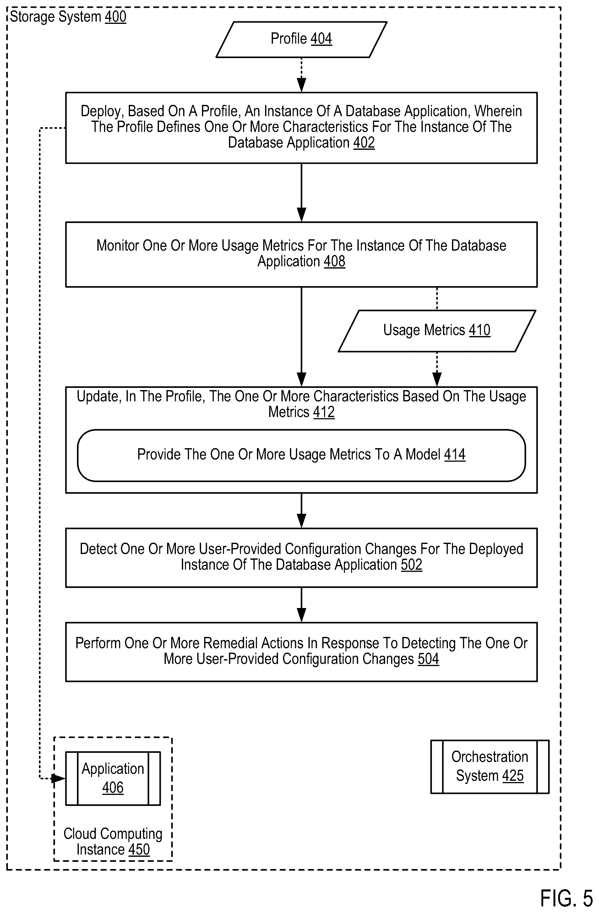 Patent US12602294 Figure 17 – Providing storage protection information