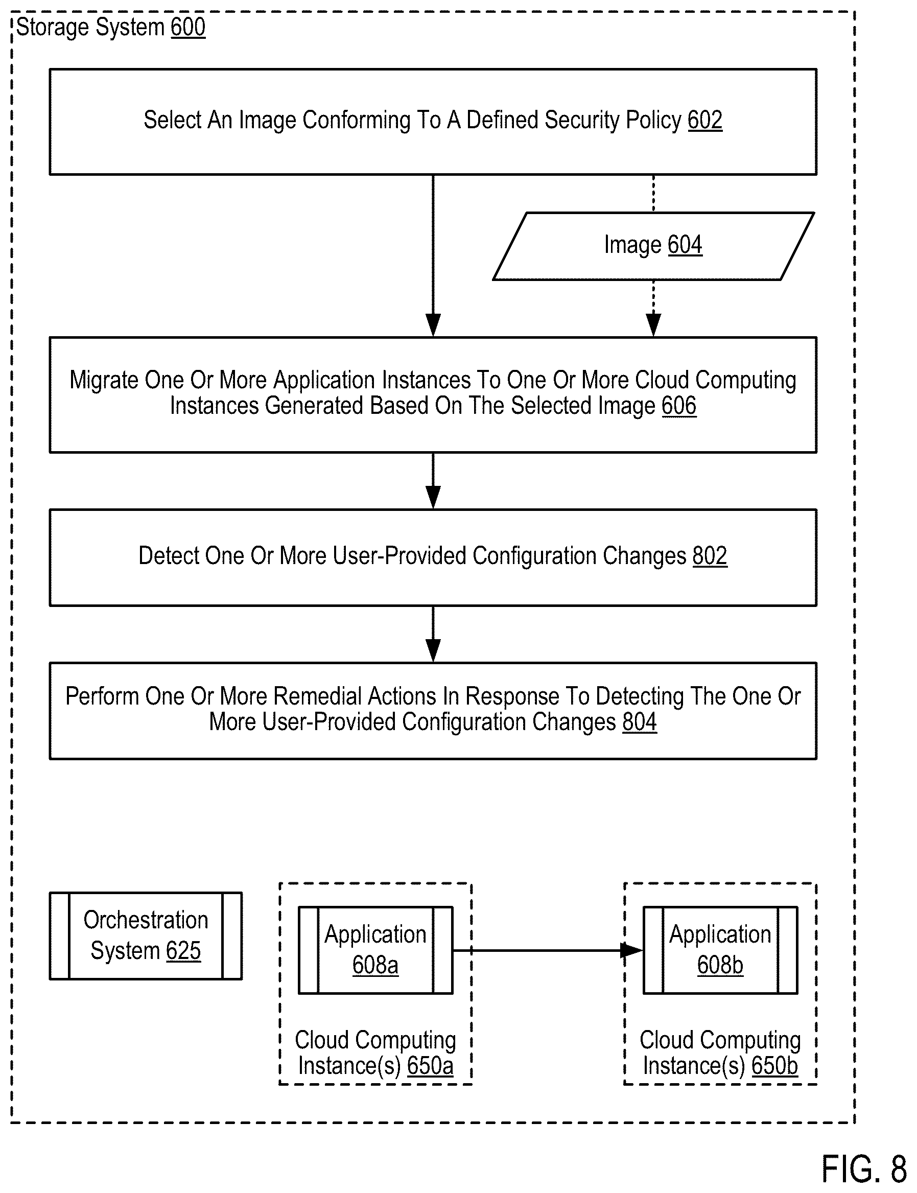 Patent US12602294 Figure 20 – Providing storage protection information