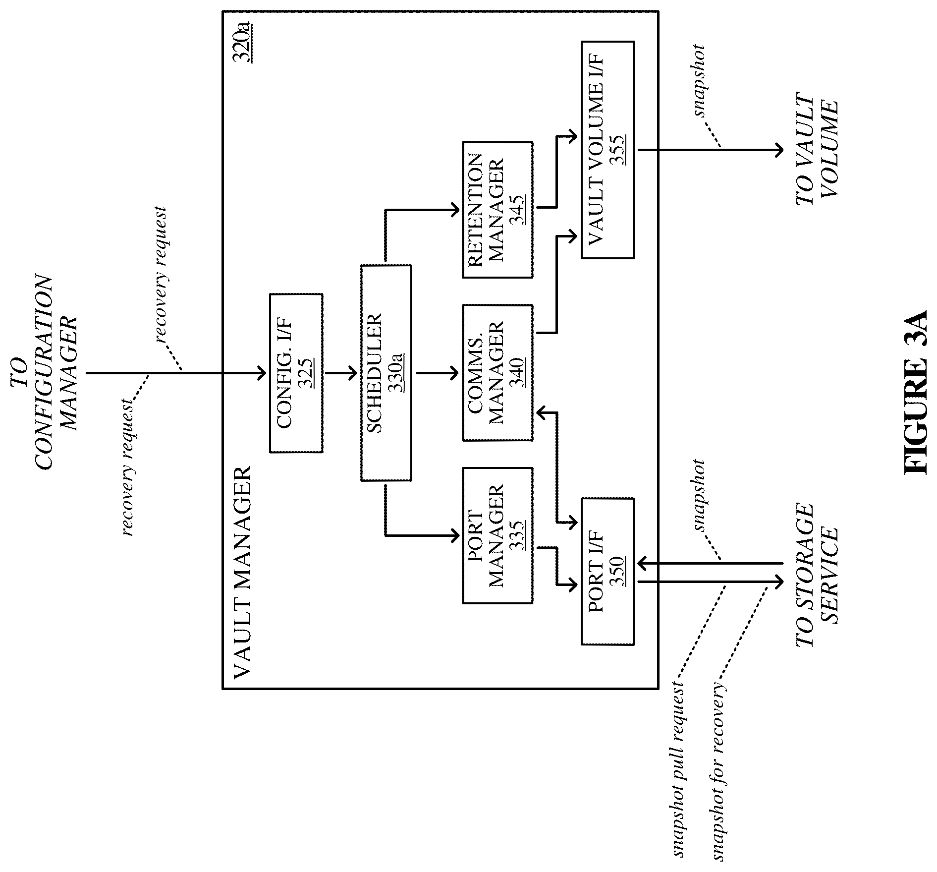 Patent US12602295 Figure 3 – Isolated snapshot storage for fast ransomware recovery