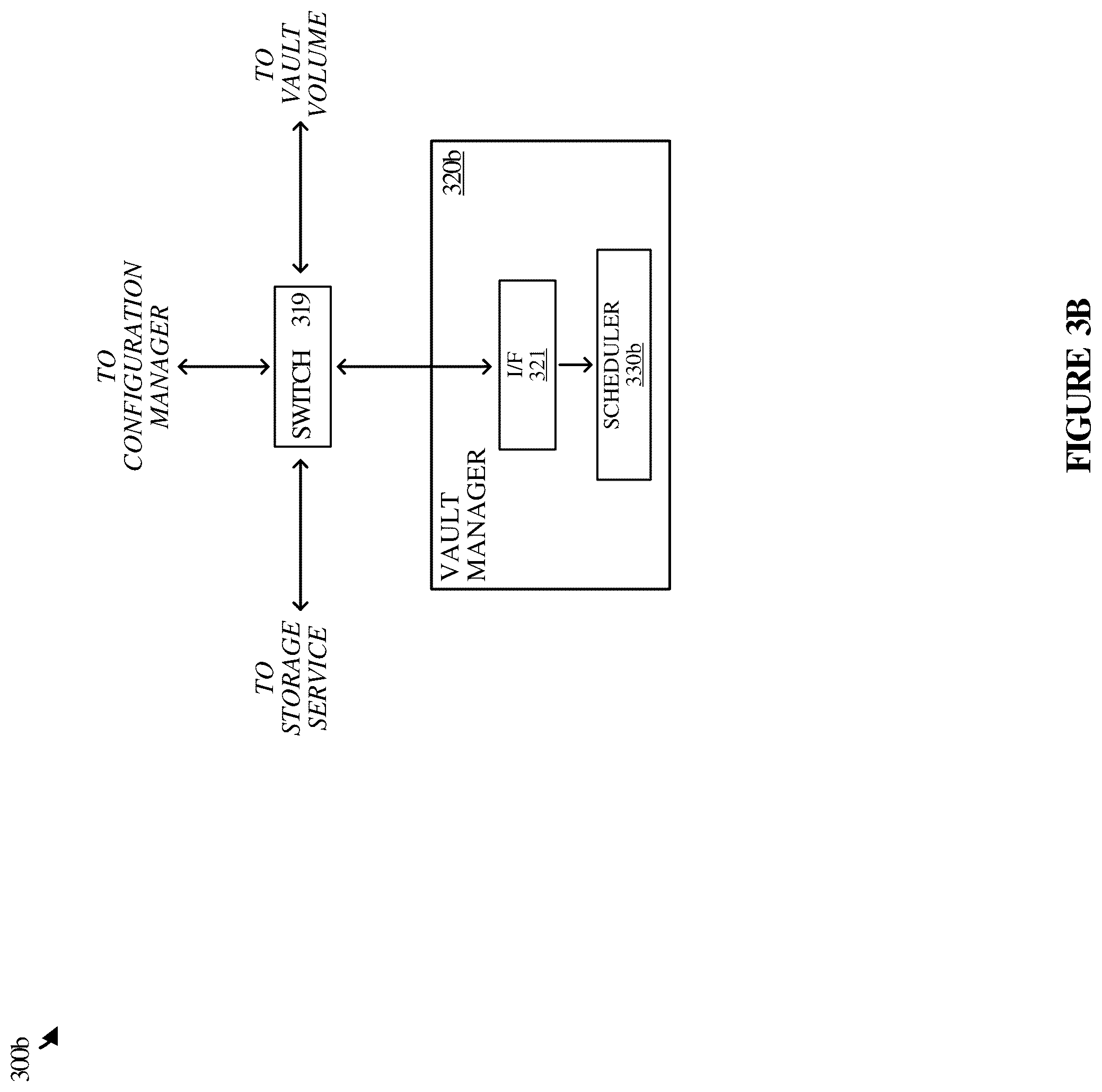 Patent US12602295 Figure 4 – Isolated snapshot storage for fast ransomware recovery