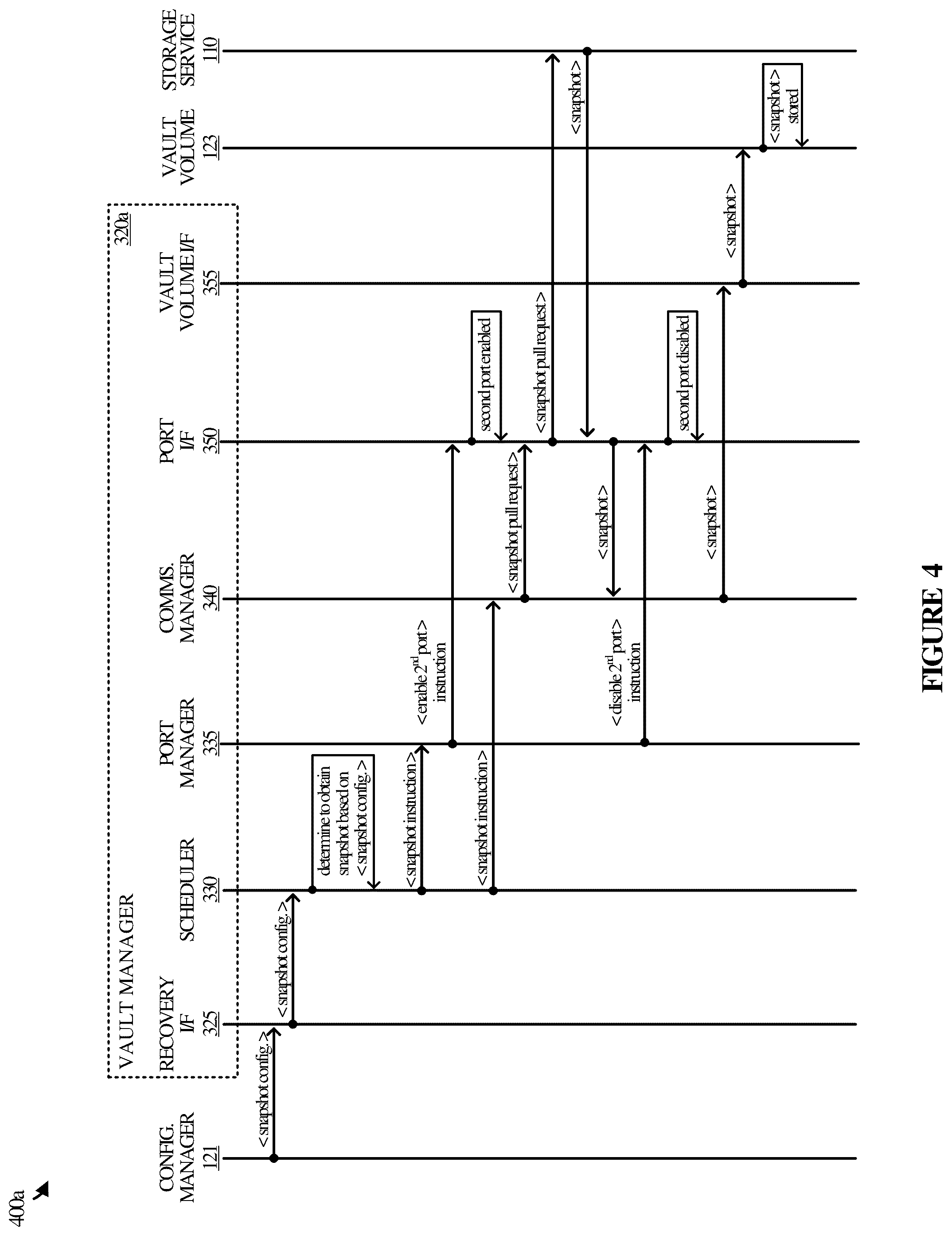 Patent US12602295 Figure 5 – Isolated snapshot storage for fast ransomware recovery