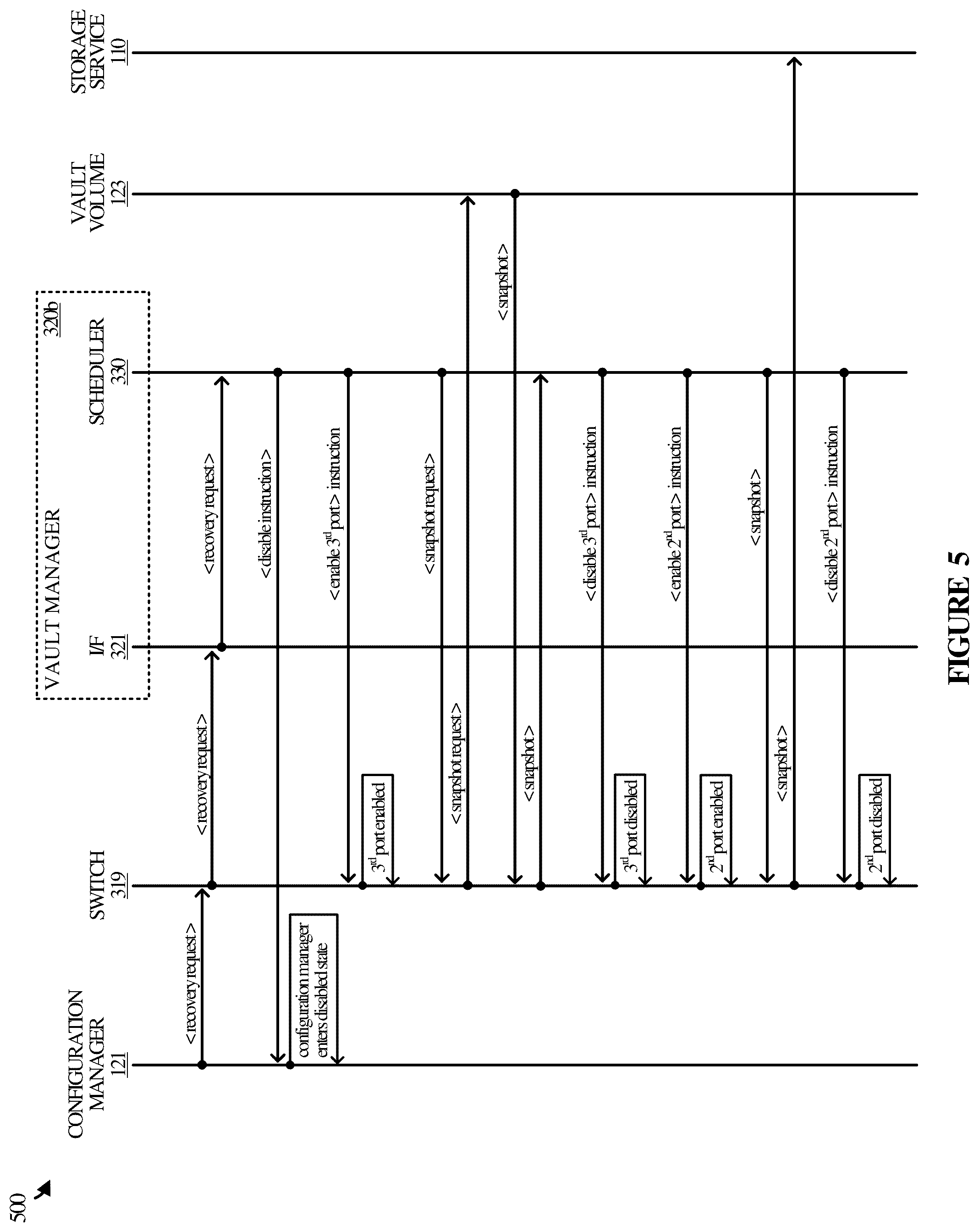 Patent US12602295 Figure 6 – Isolated snapshot storage for fast ransomware recovery