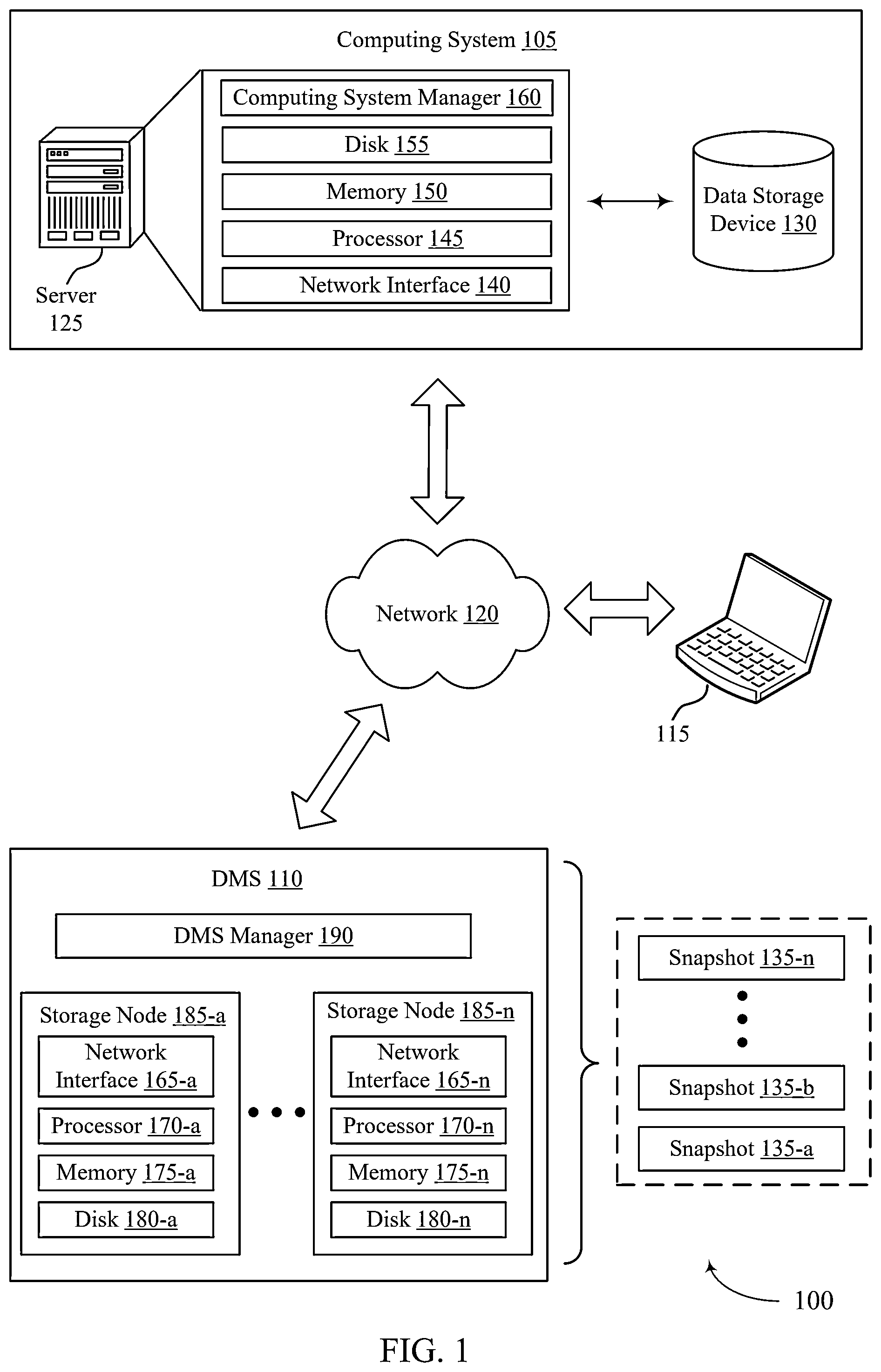 Patent US12602296 Figure 1 – System and techniques for backing up scalable computing objects