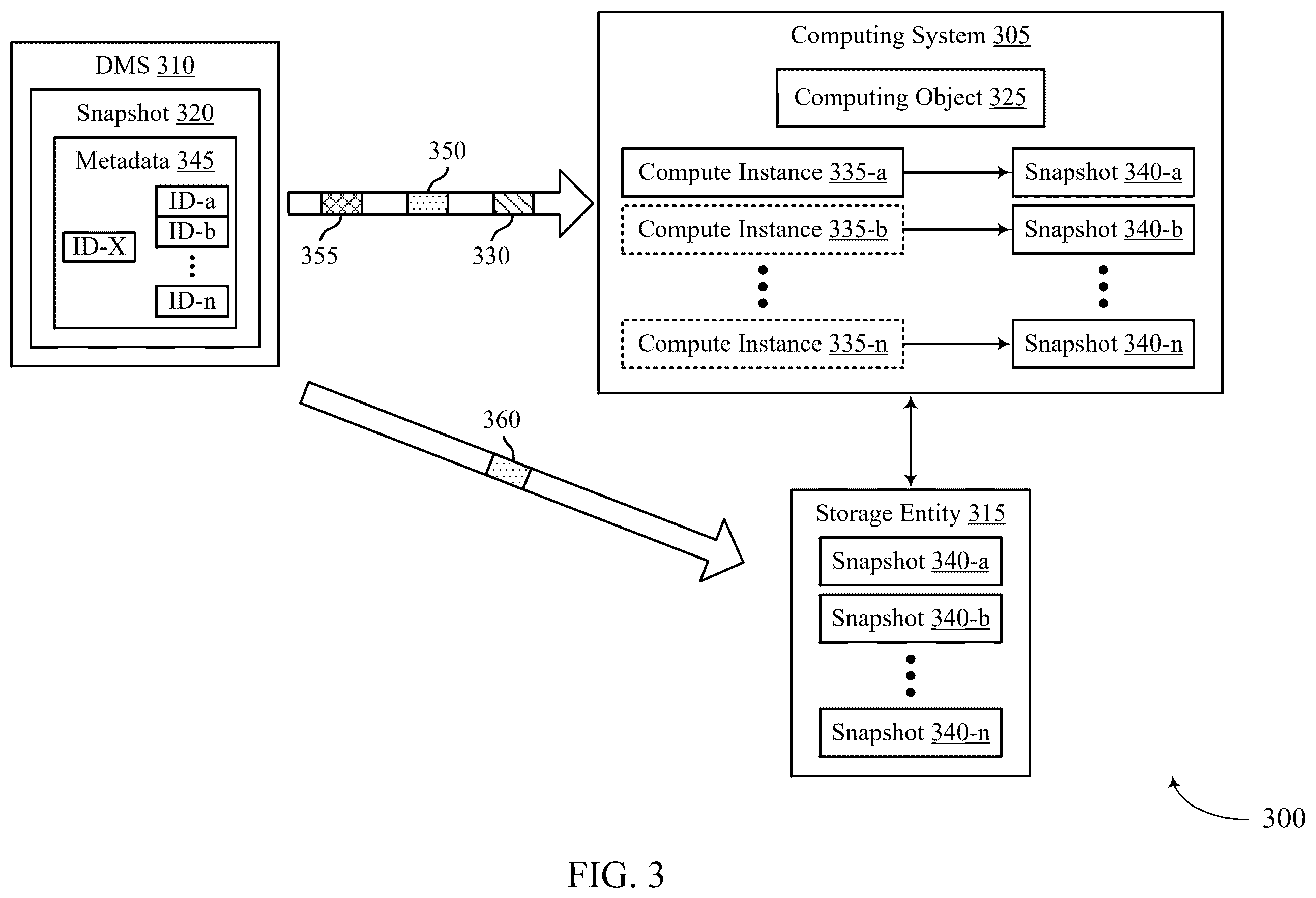 Patent US12602296 Figure 3 – System and techniques for backing up scalable computing objects