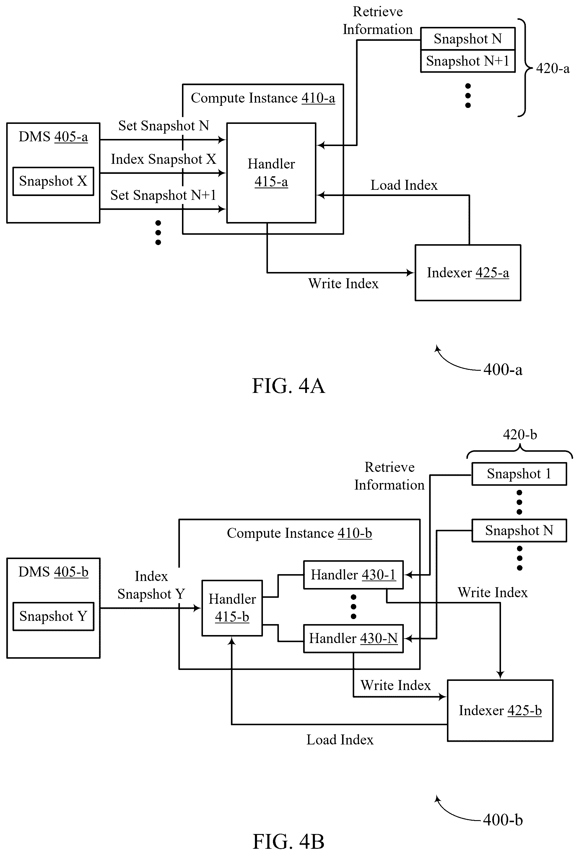 Patent US12602296 Figure 4 – System and techniques for backing up scalable computing objects