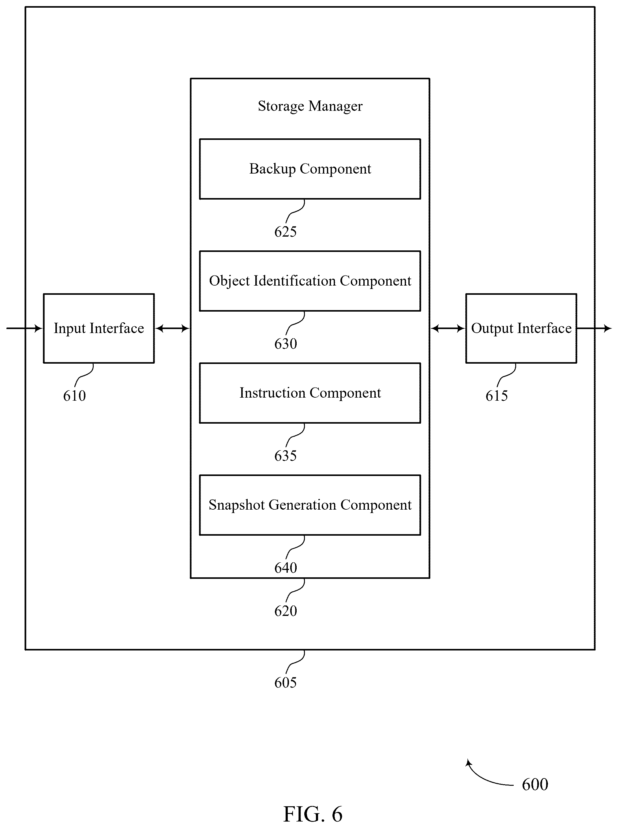 Patent US12602296 Figure 6 – System and techniques for backing up scalable computing objects