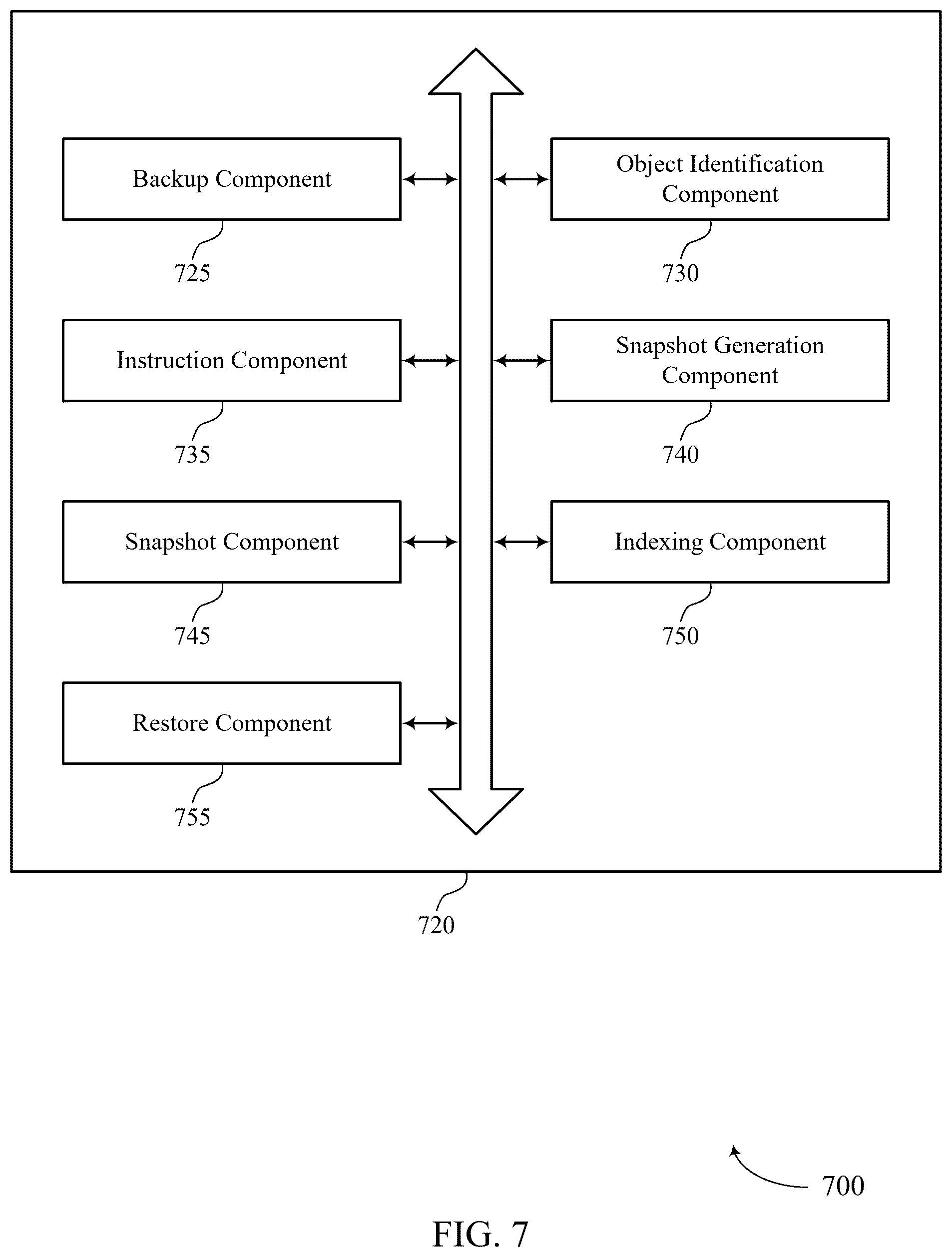 Patent US12602296 Figure 7 – System and techniques for backing up scalable computing objects