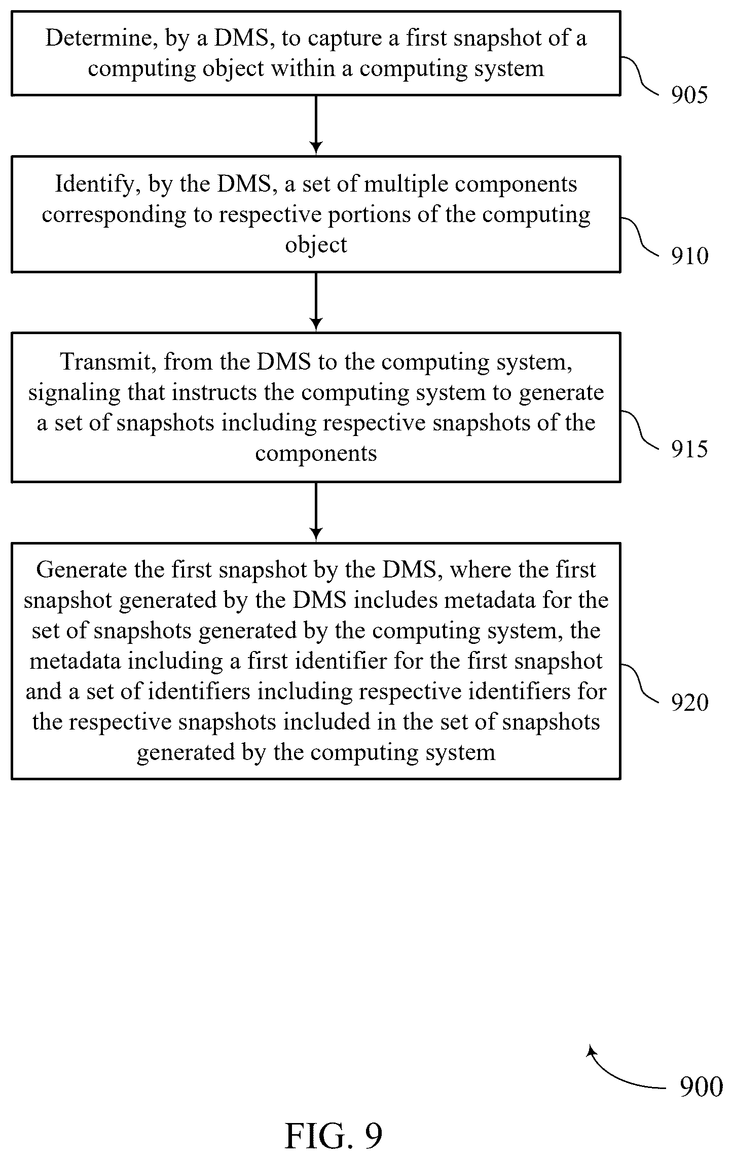 Patent US12602296 Figure 9 – System and techniques for backing up scalable computing objects