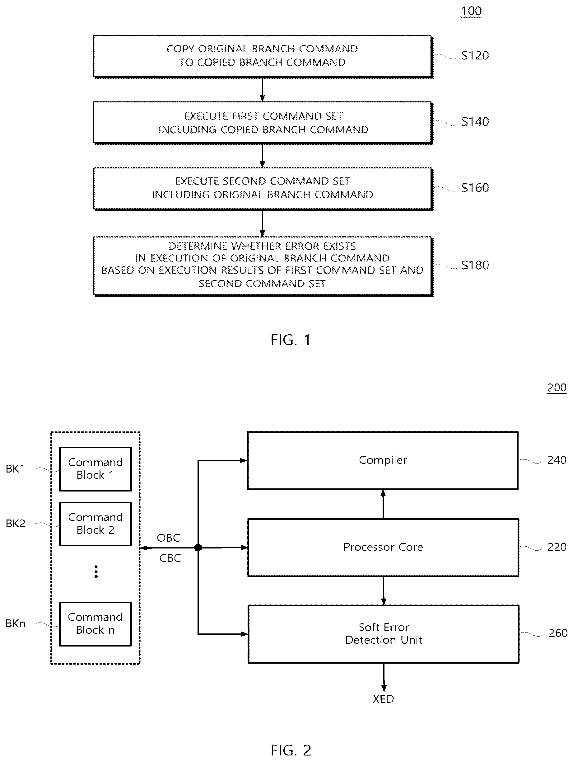 Patent US12602297 Figure 1 – Processor and method of detecting soft error using the same
