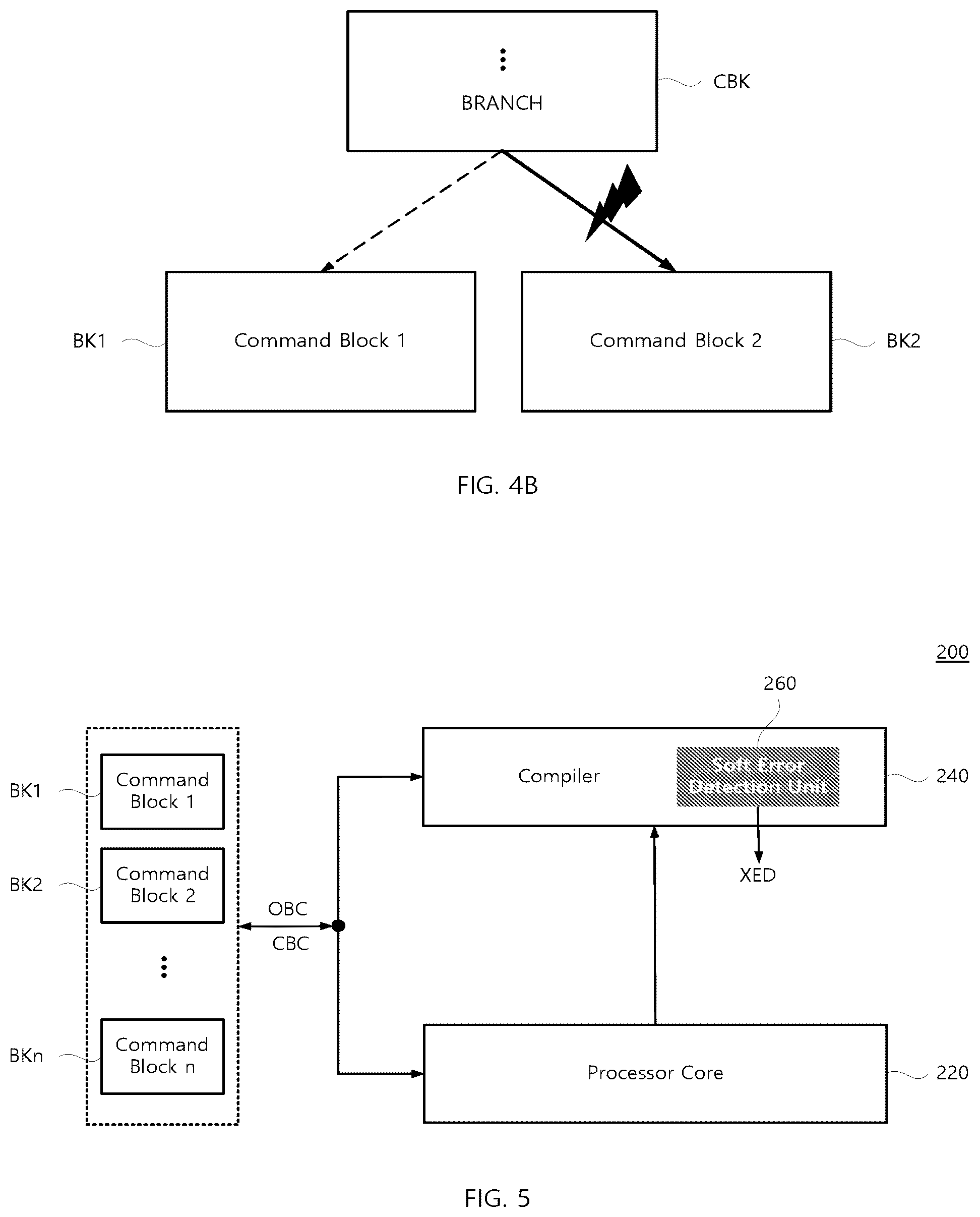 Patent US12602297 Figure 3 – Processor and method of detecting soft error using the same