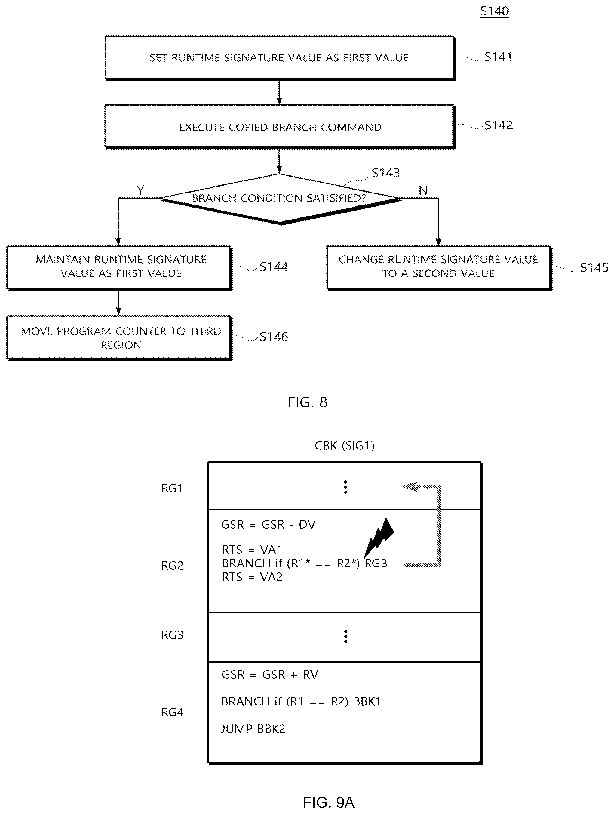 Patent US12602297 Figure 6 – Processor and method of detecting soft error using the same