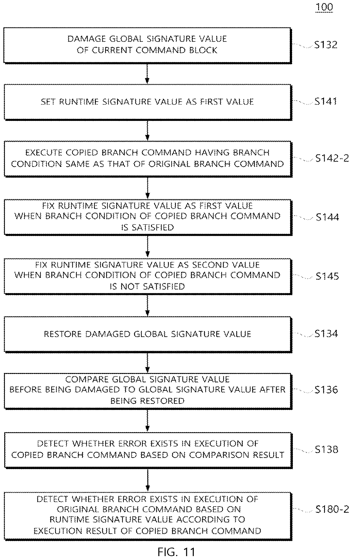 Patent US12602297 Figure 9 – Processor and method of detecting soft error using the same